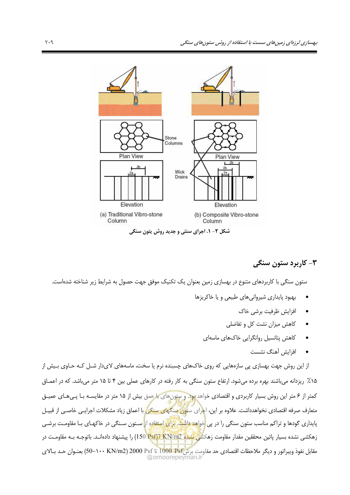 صفحه 218 از 379