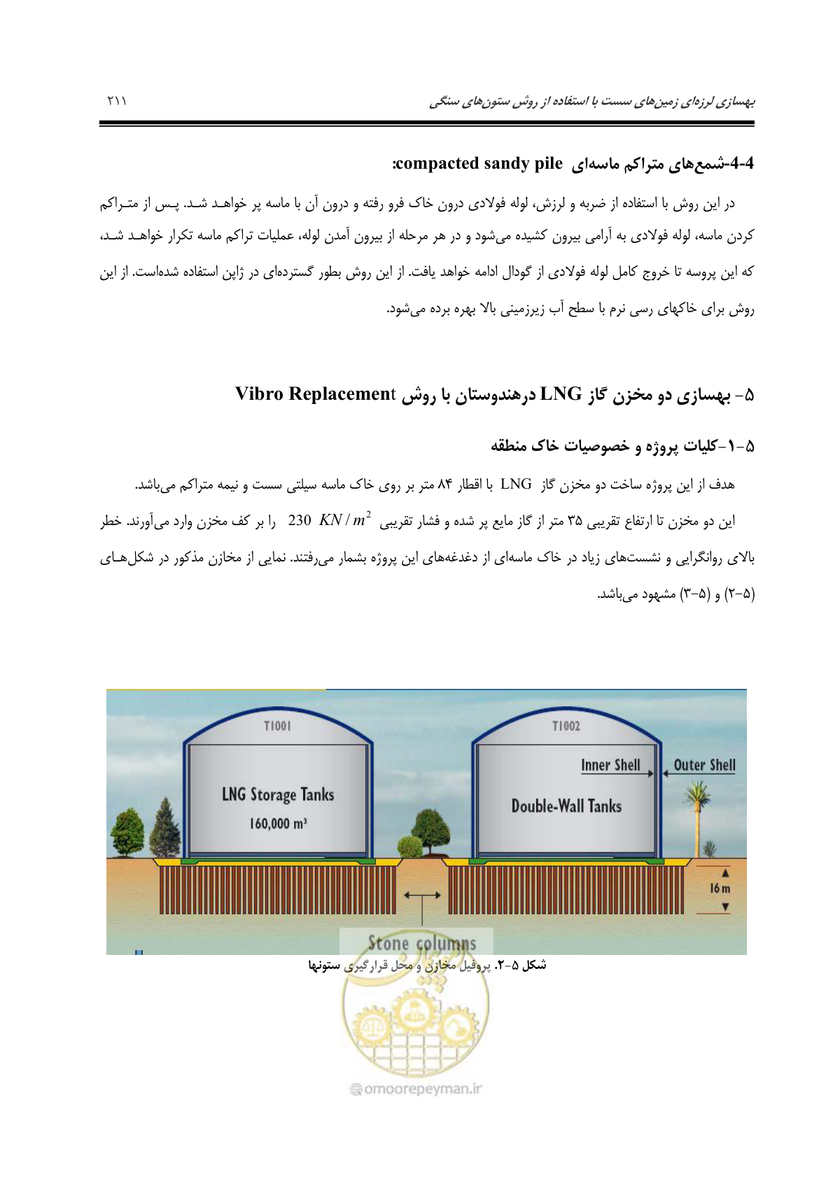 صفحه 220 از 379