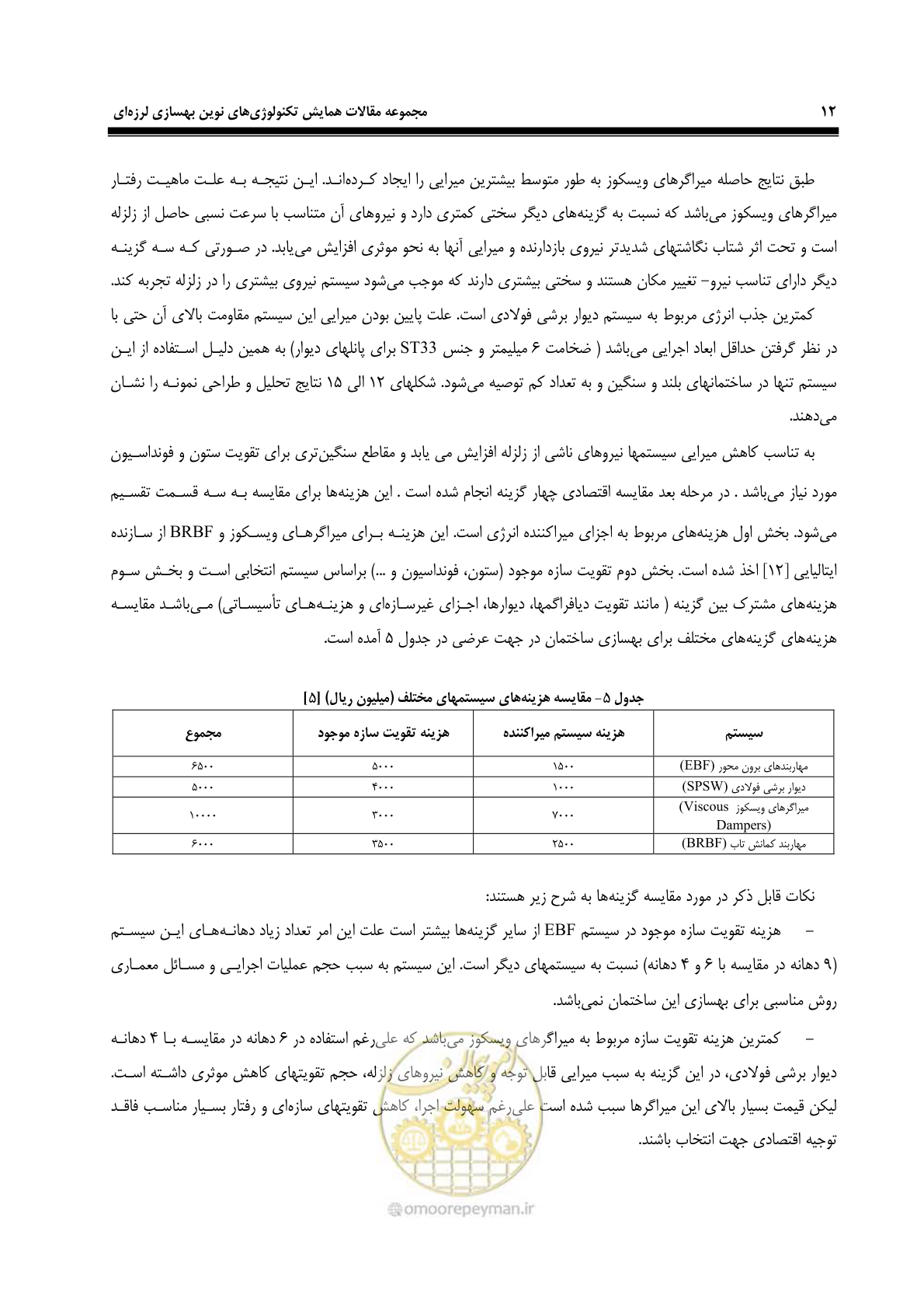 صفحه 23 از 379