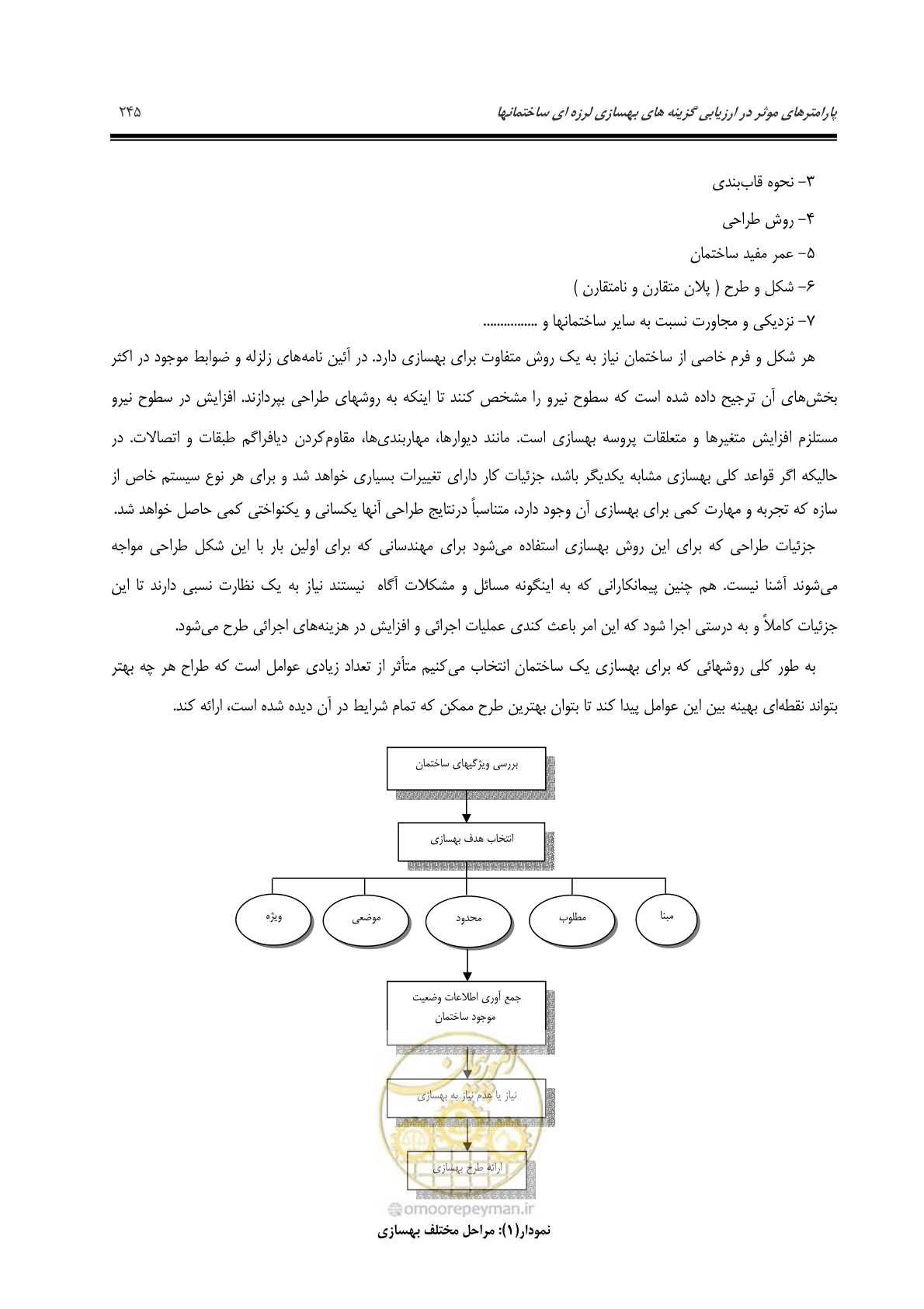 صفحه 254 از 379