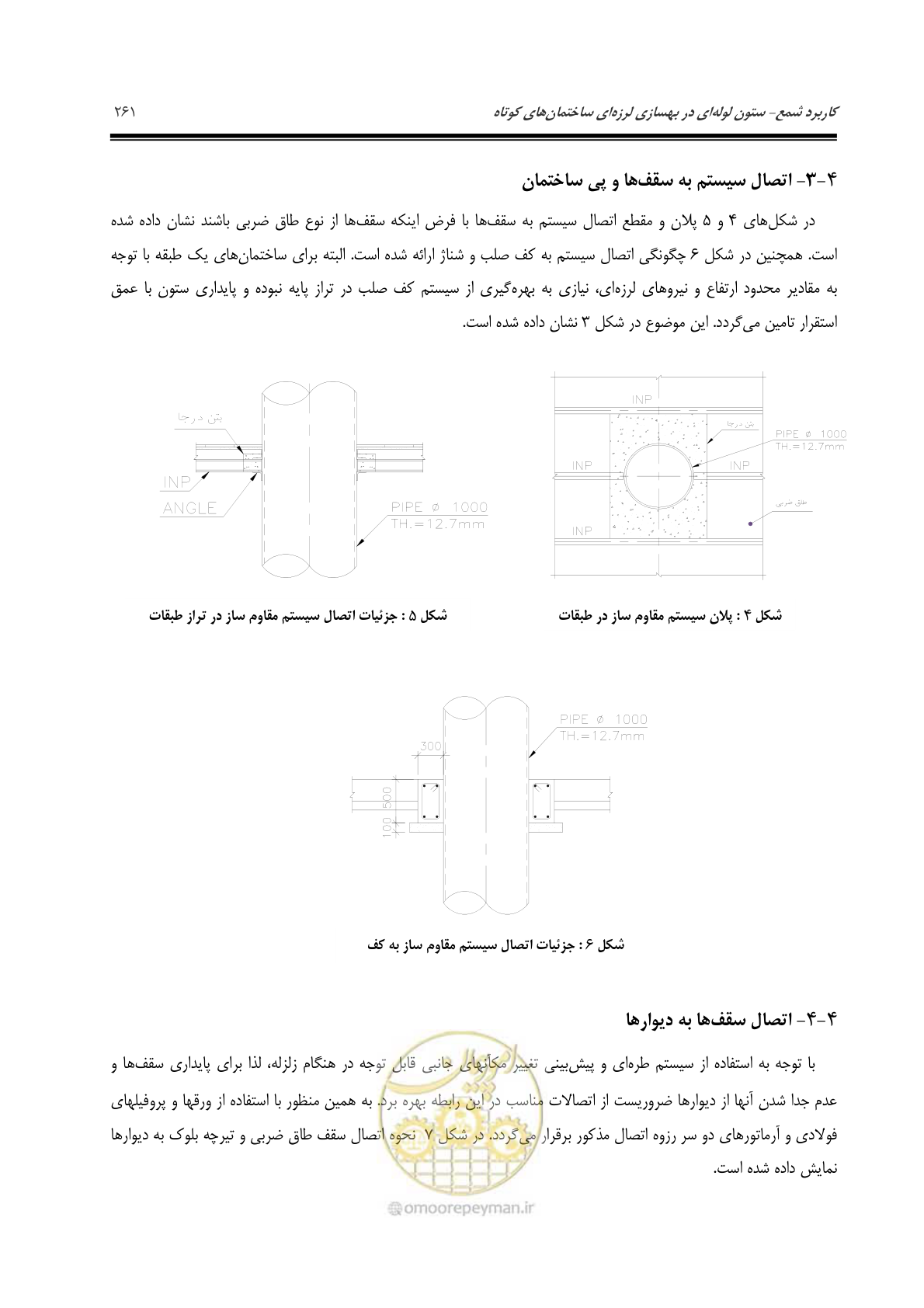 صفحه 270 از 379