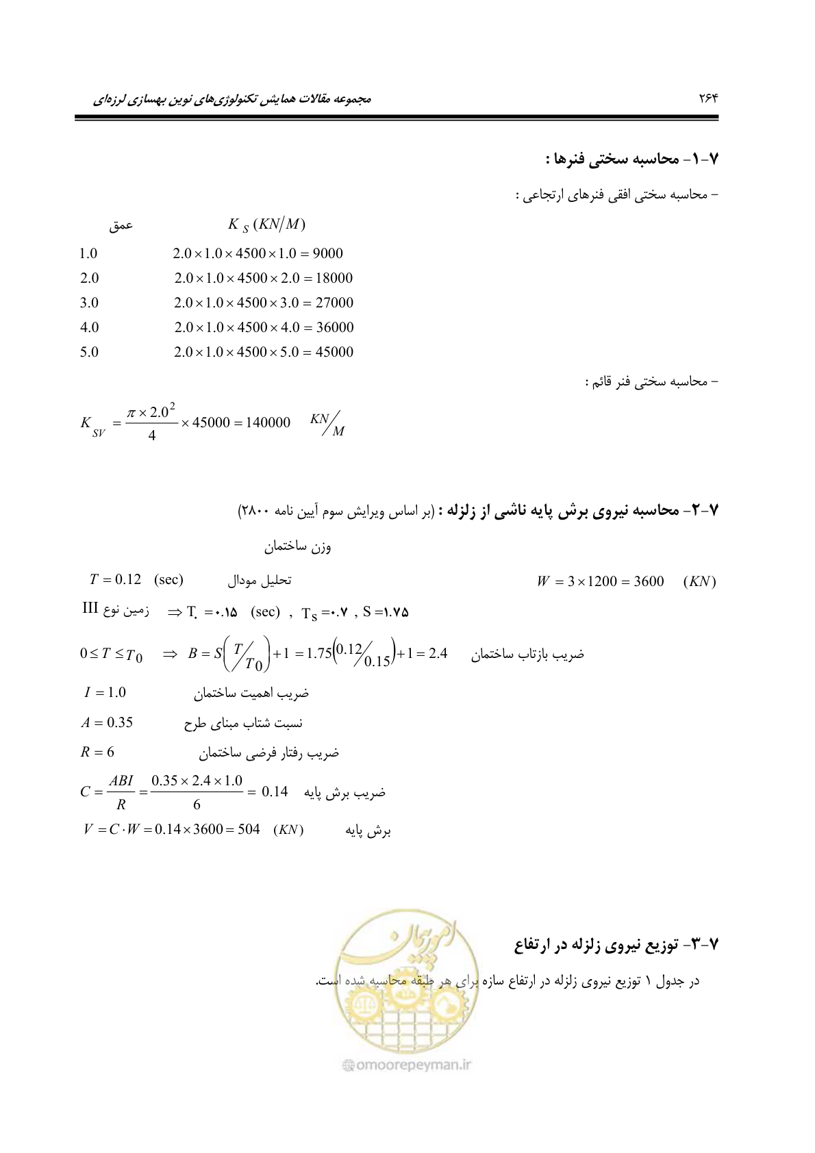 صفحه 273 از 379