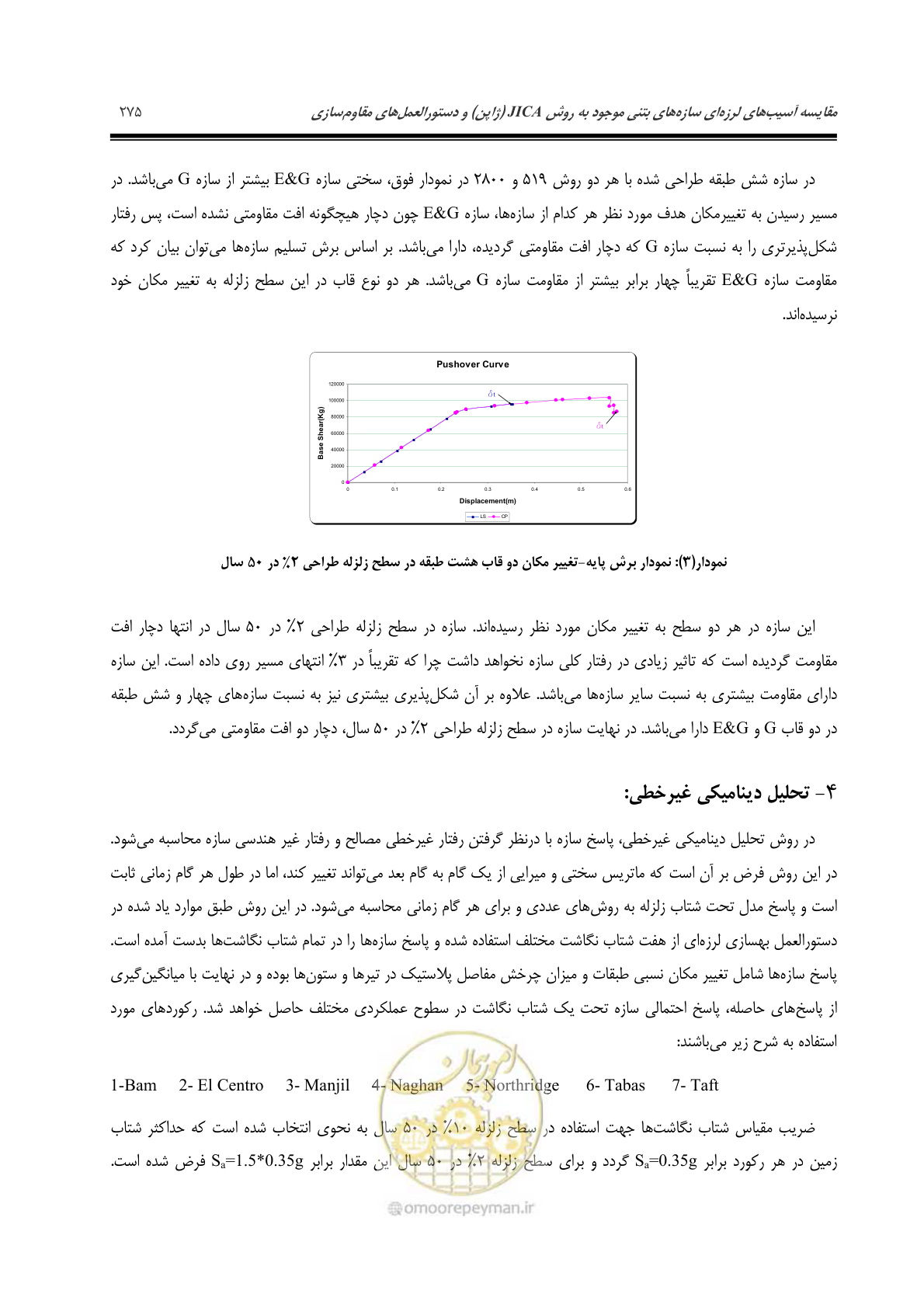 صفحه 284 از 379