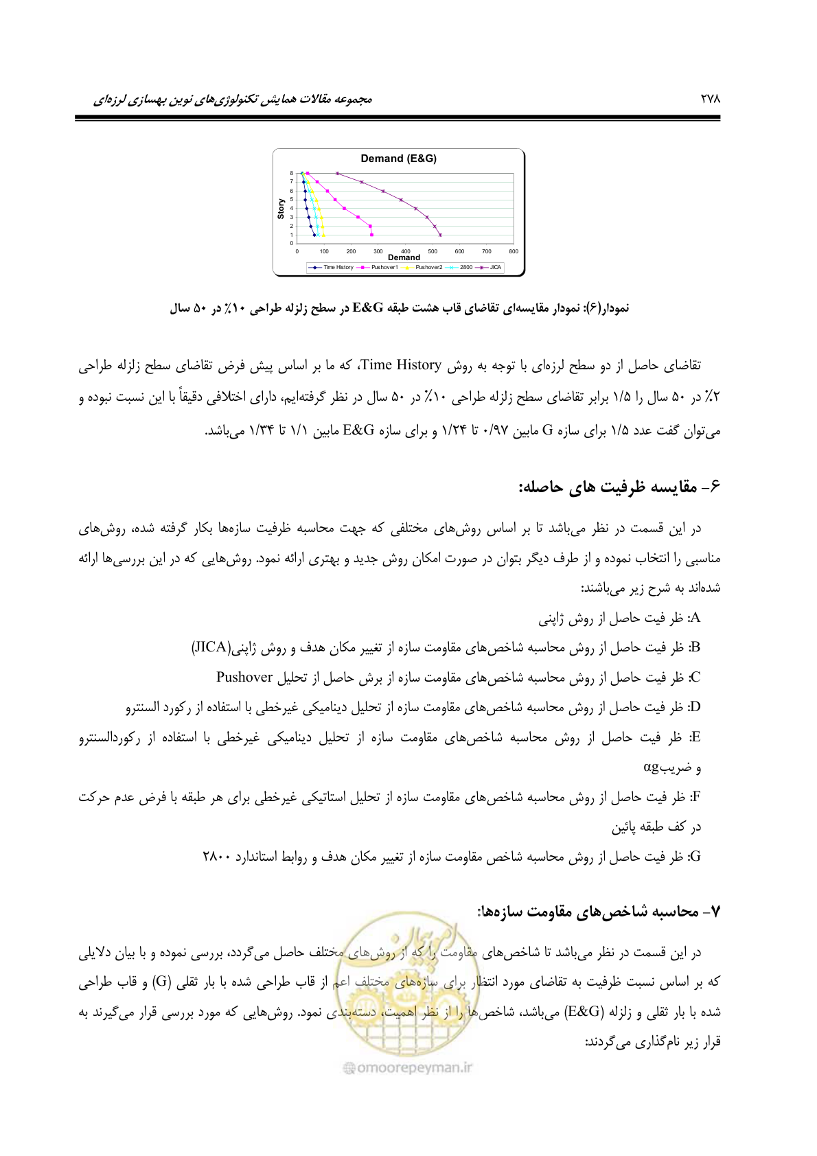 صفحه 287 از 379