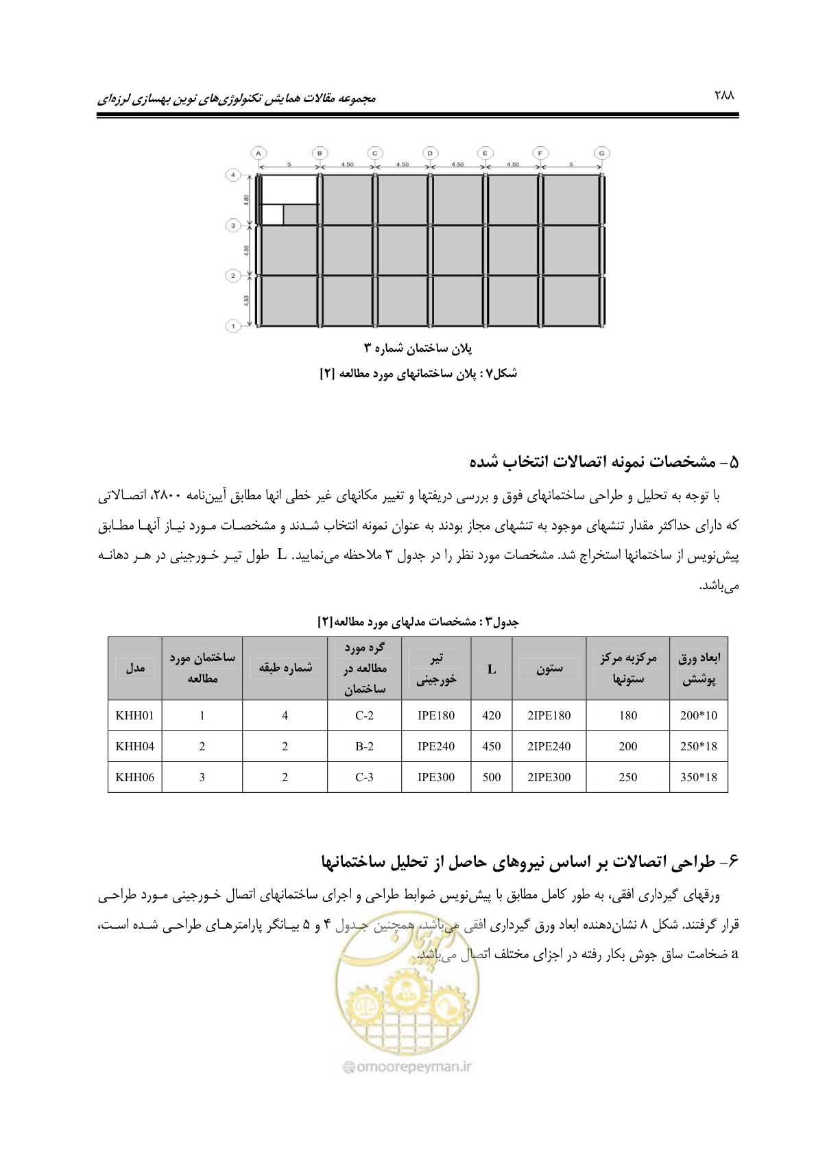 صفحه 297 از 379
