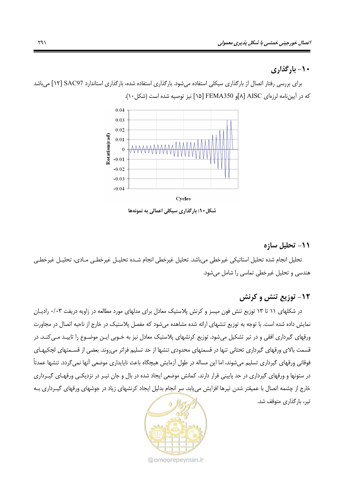 صفحه 300 از 379