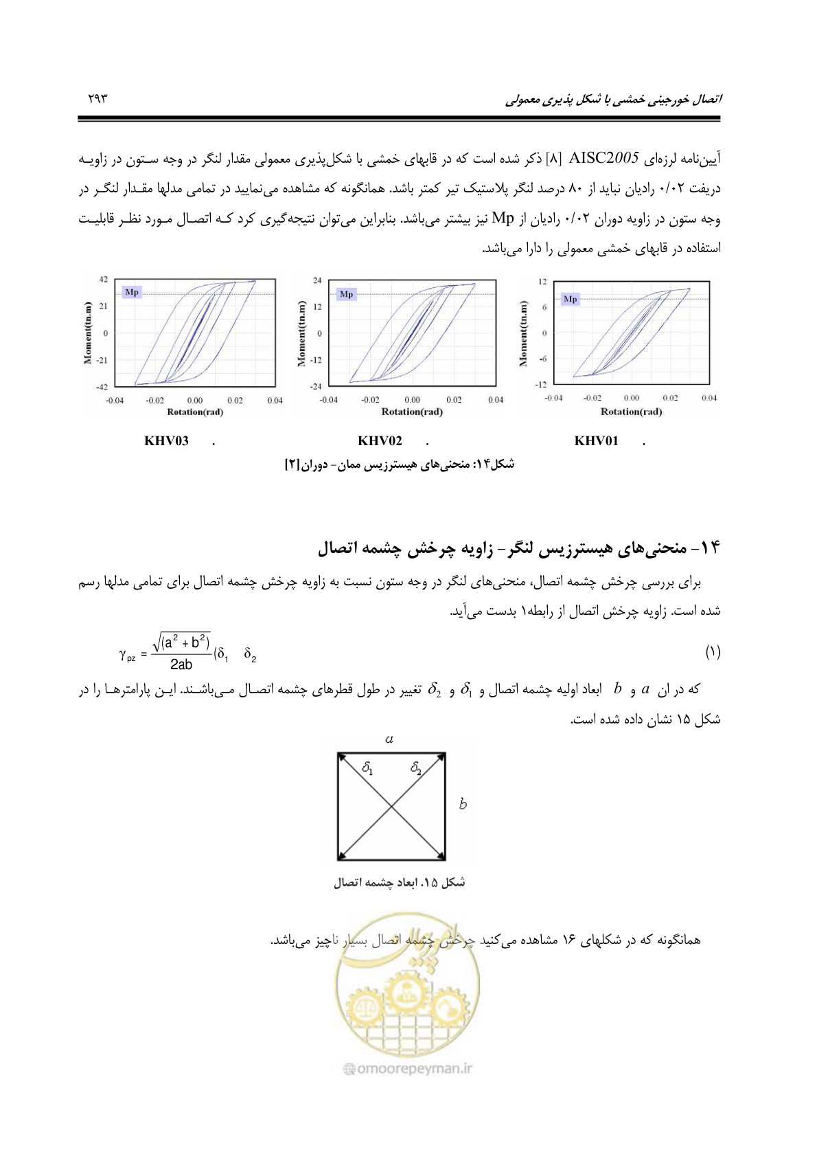 صفحه 302 از 379