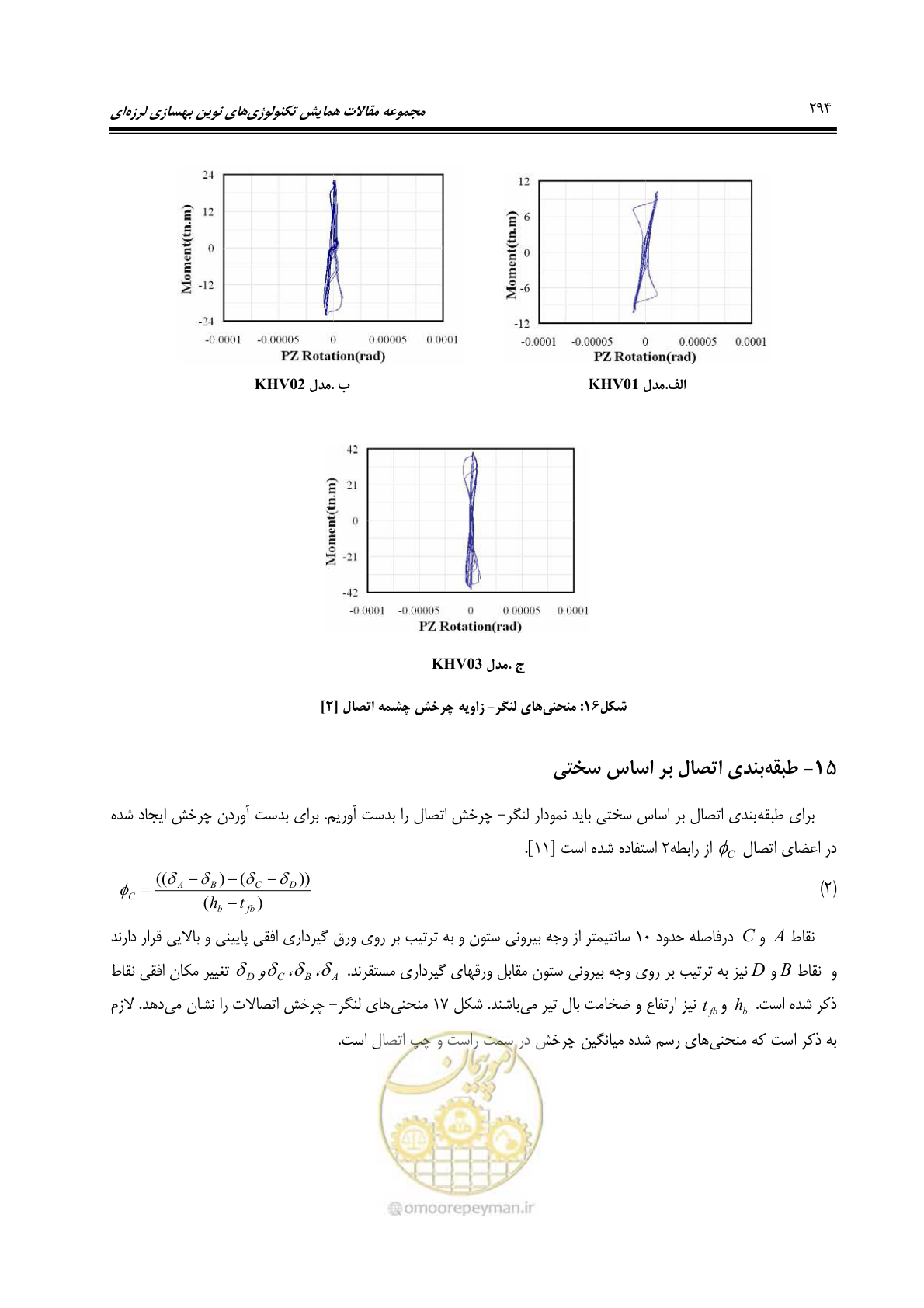 صفحه 303 از 379