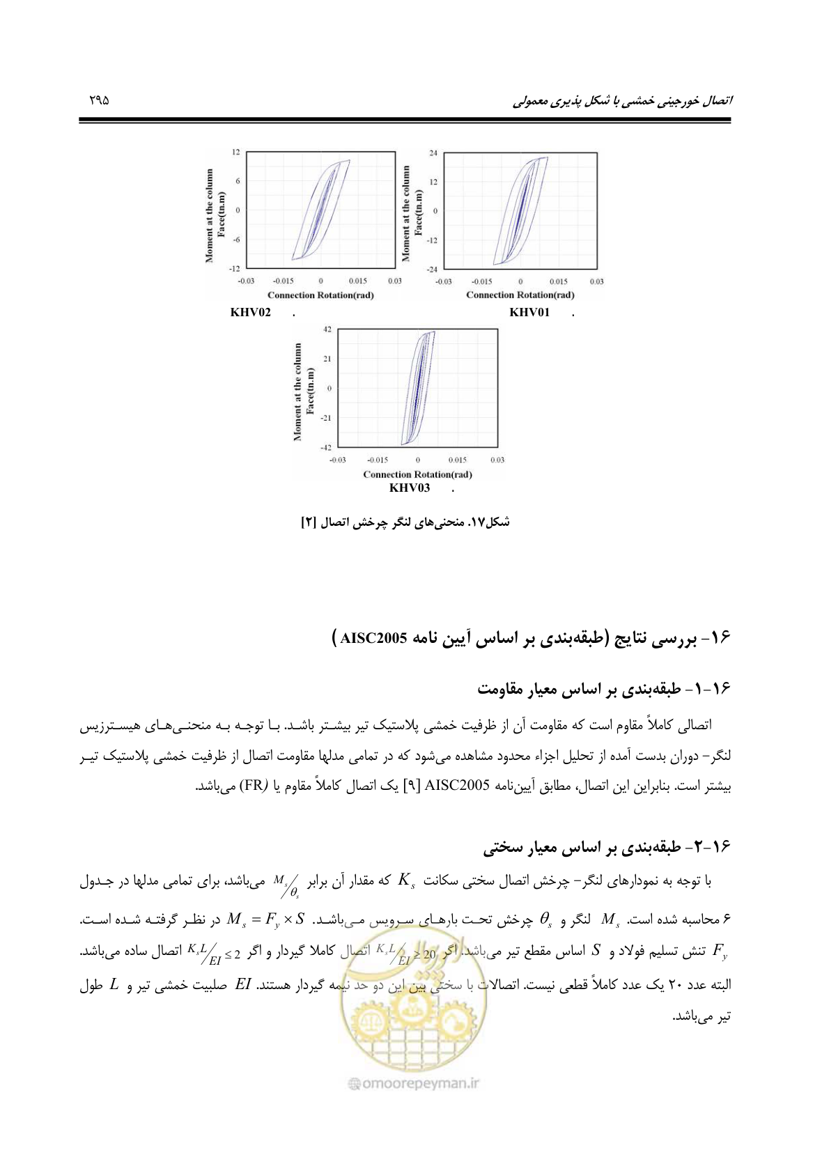 صفحه 304 از 379