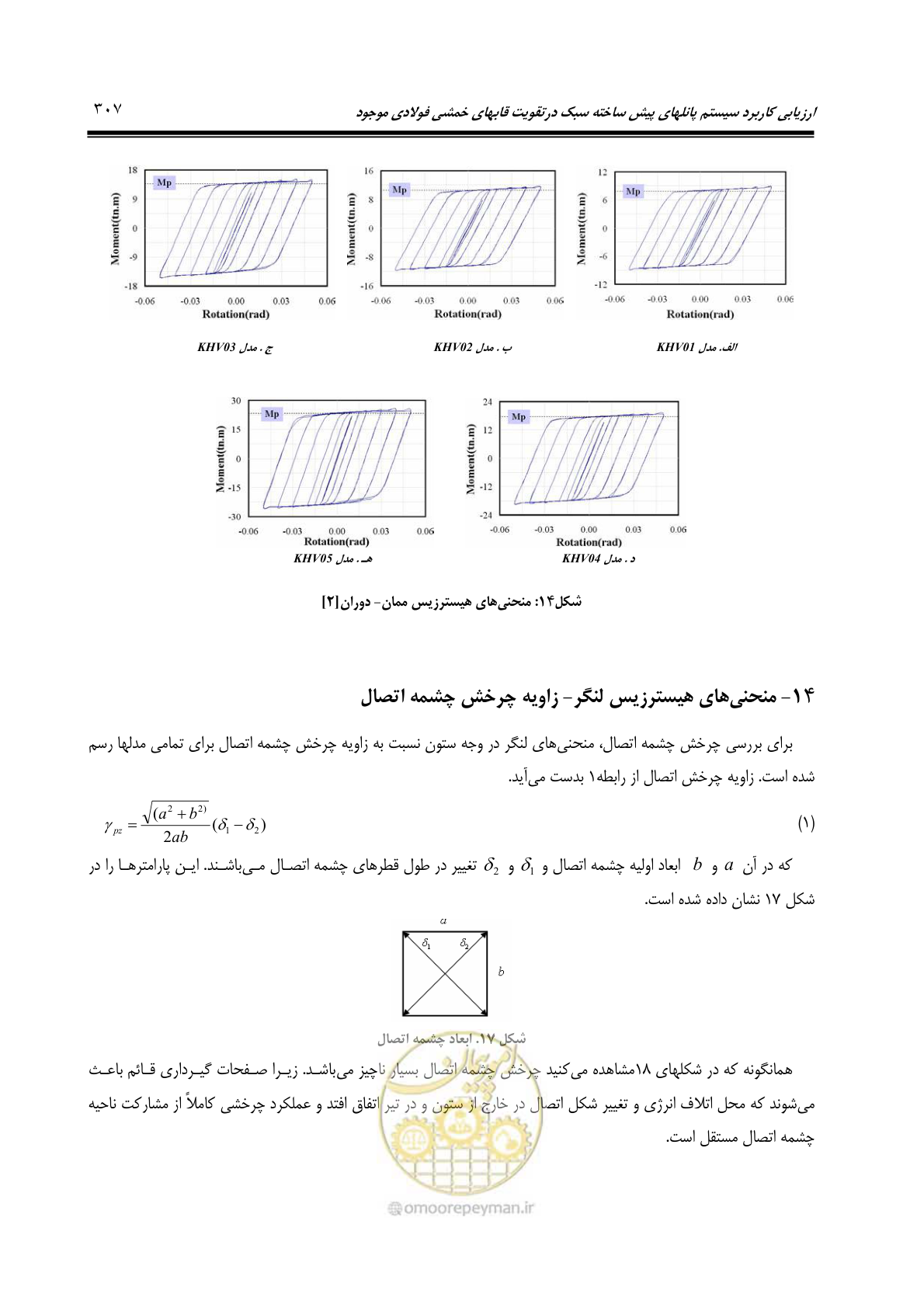 صفحه 316 از 379