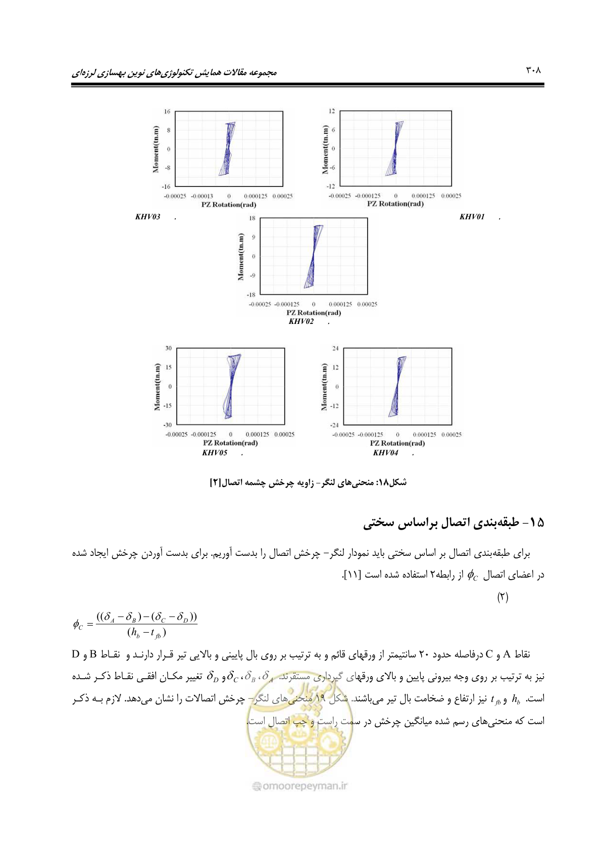 صفحه 317 از 379
