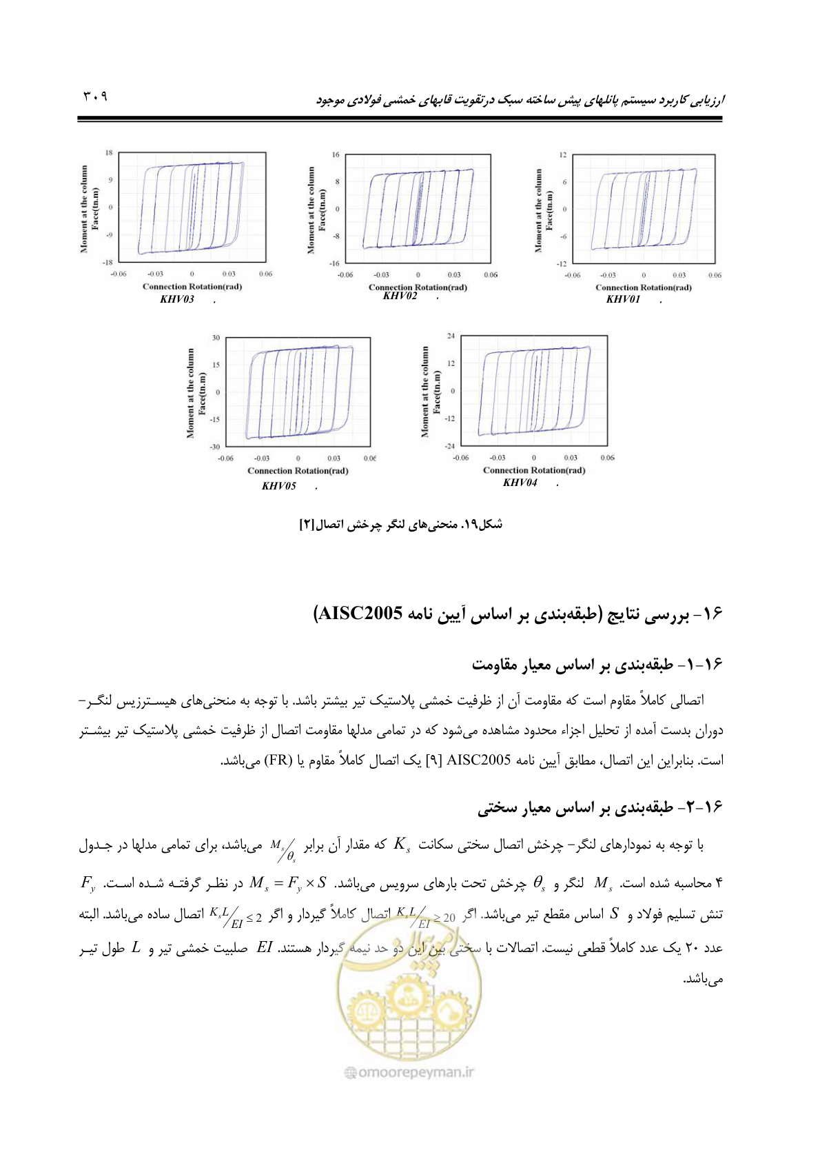 صفحه 318 از 379
