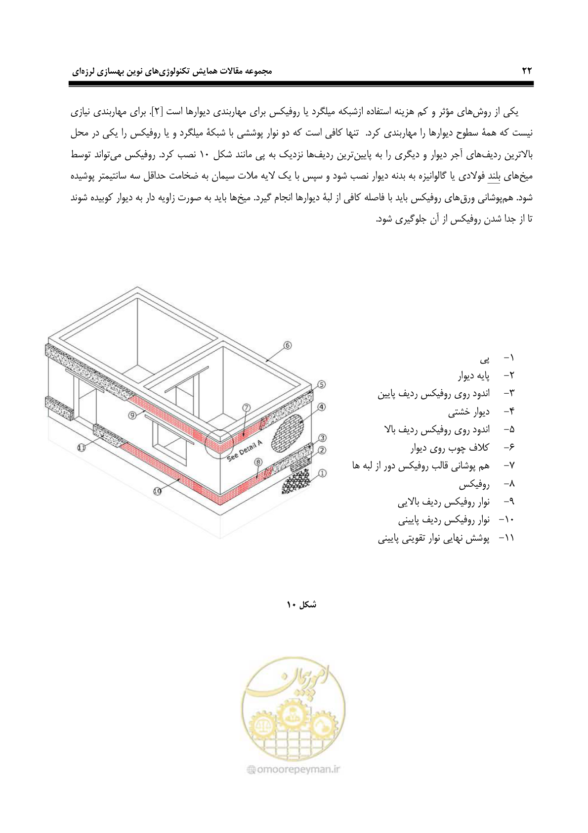 صفحه 33 از 379