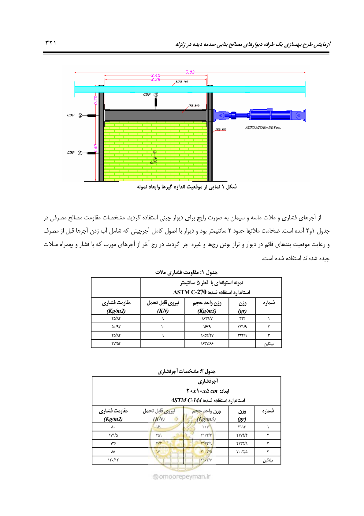 صفحه 330 از 379