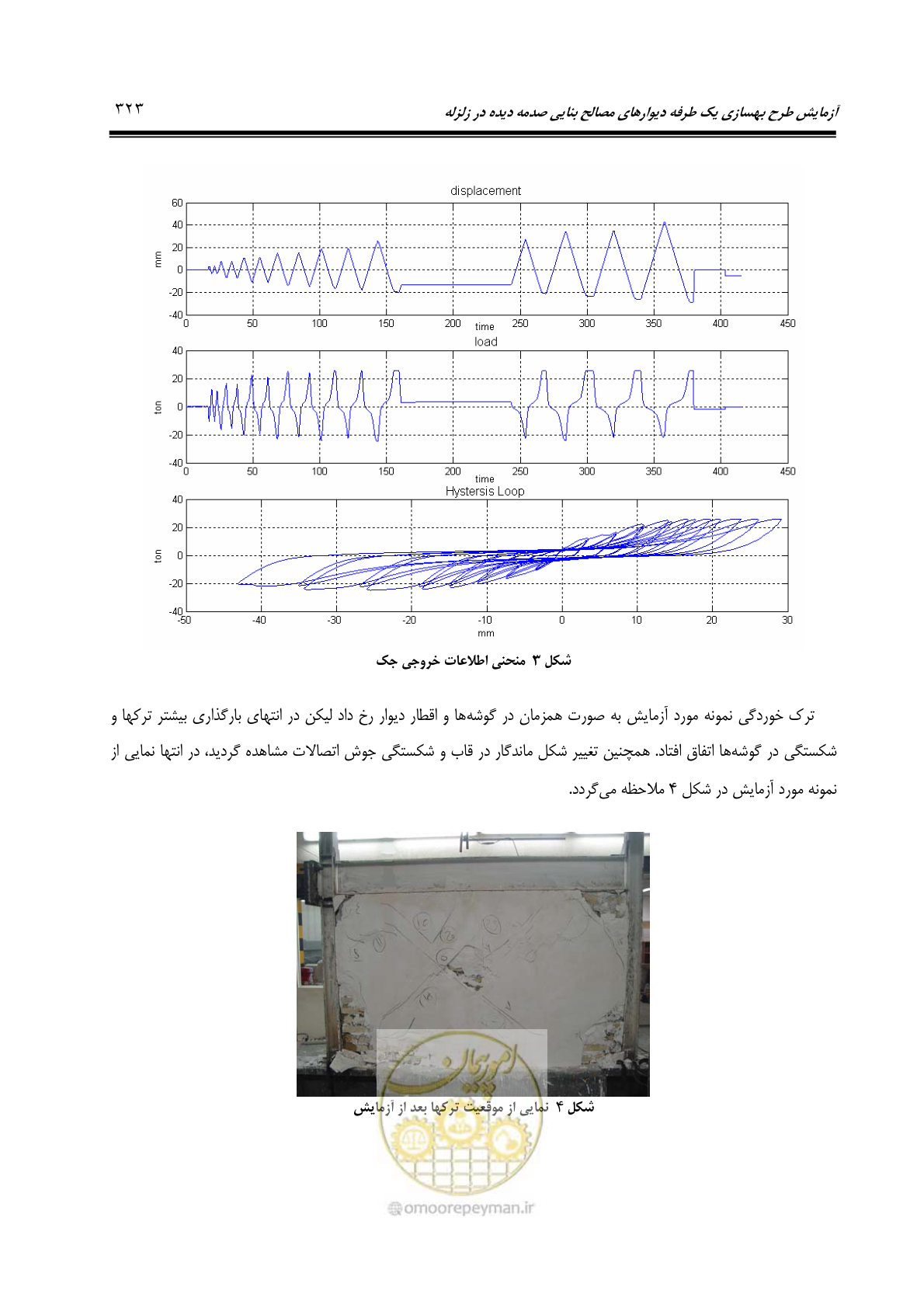 صفحه 332 از 379