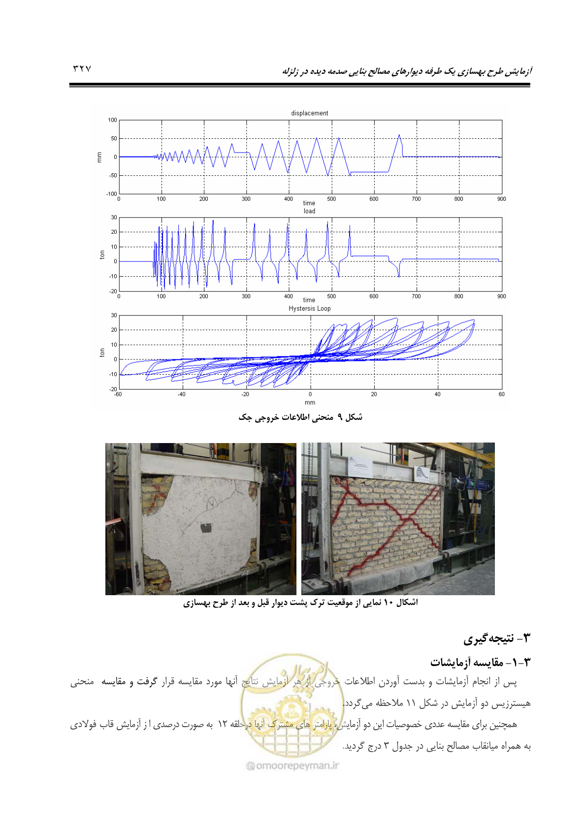 صفحه 336 از 379