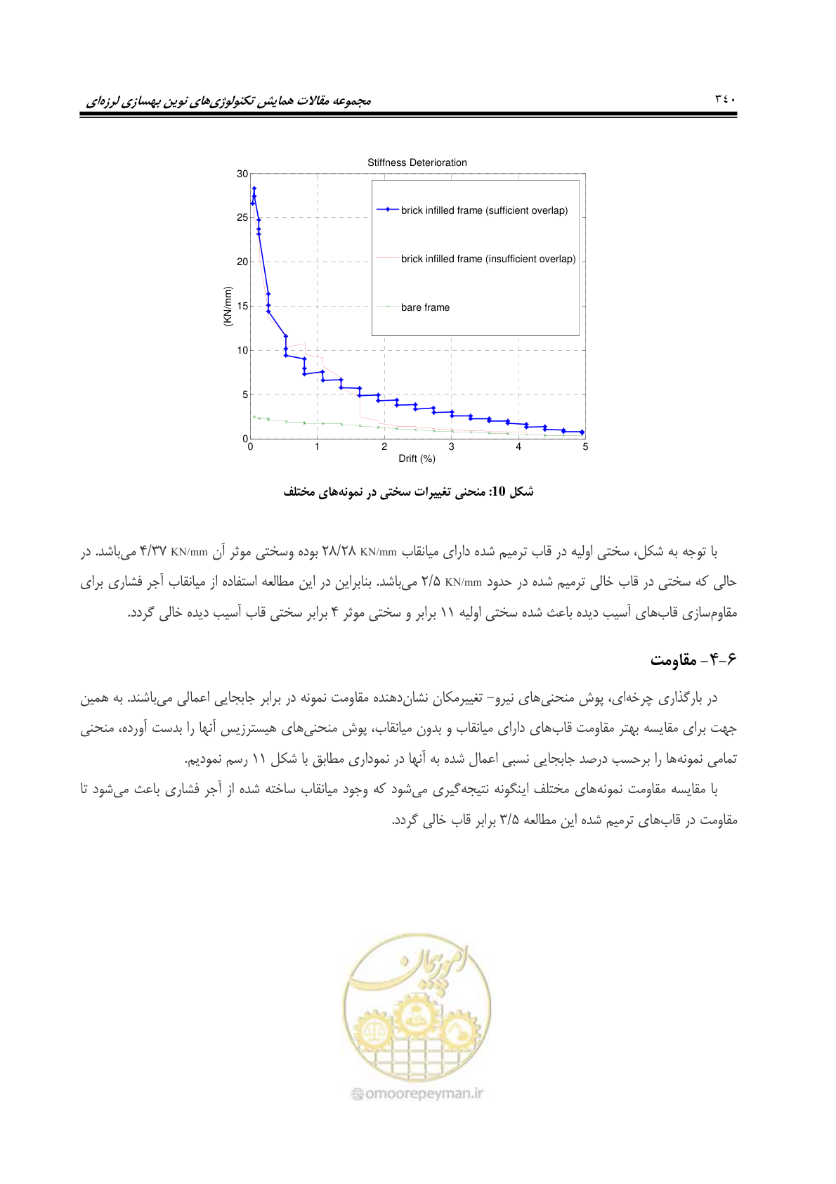 صفحه 349 از 379