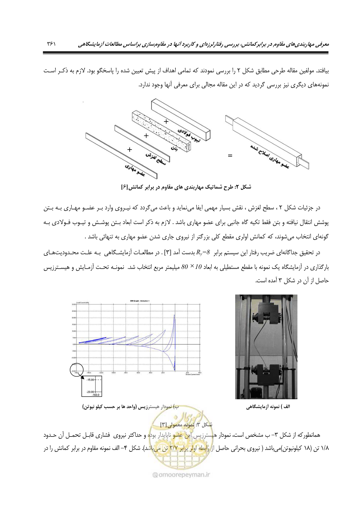 صفحه 370 از 379