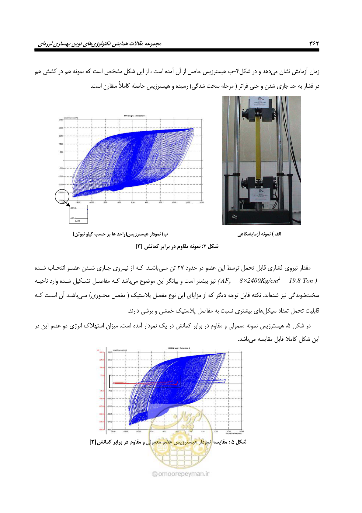 صفحه 371 از 379