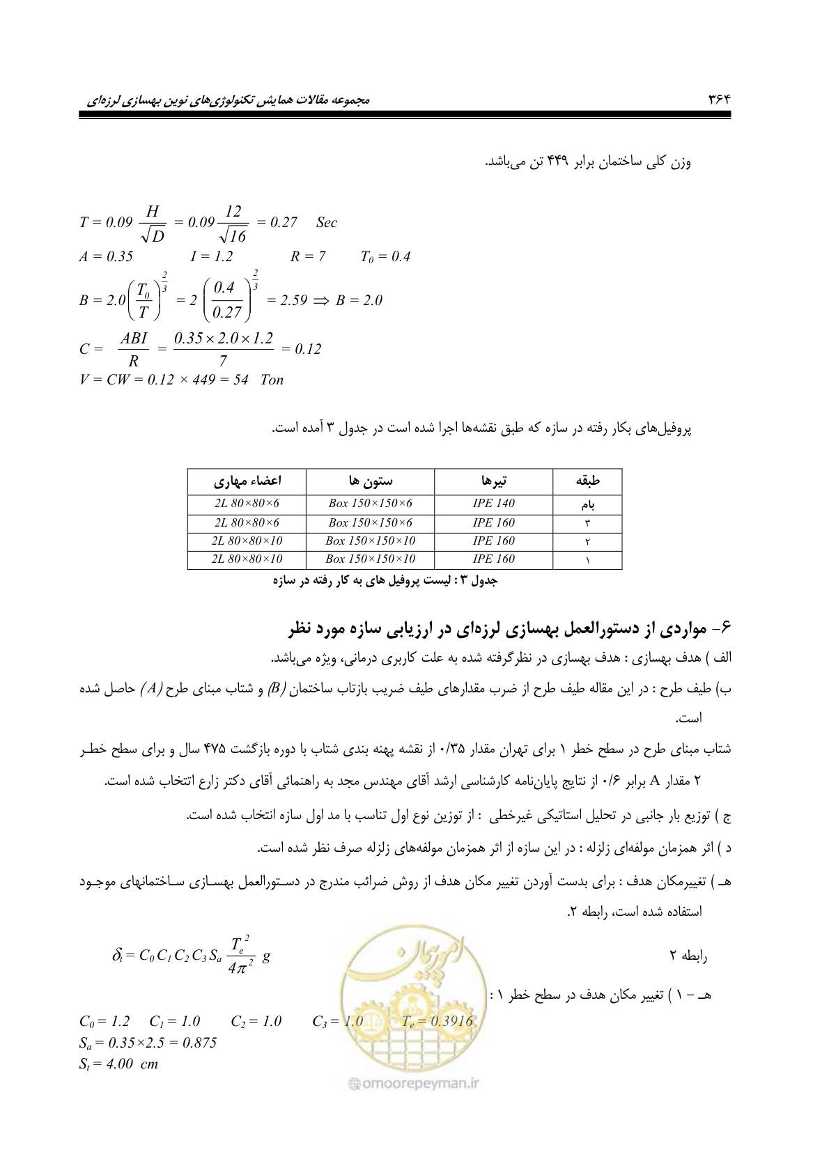 صفحه 373 از 379