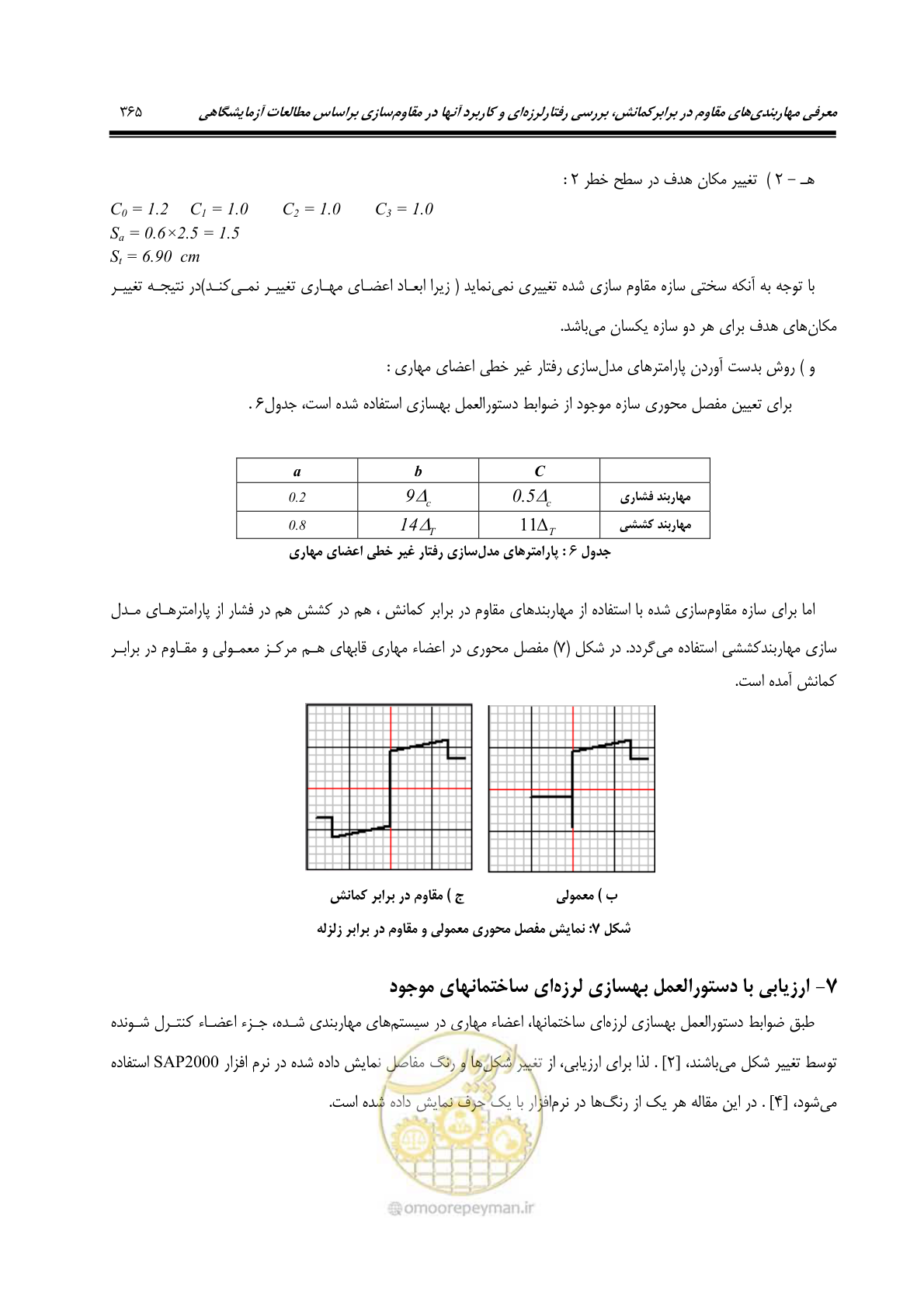 صفحه 374 از 379