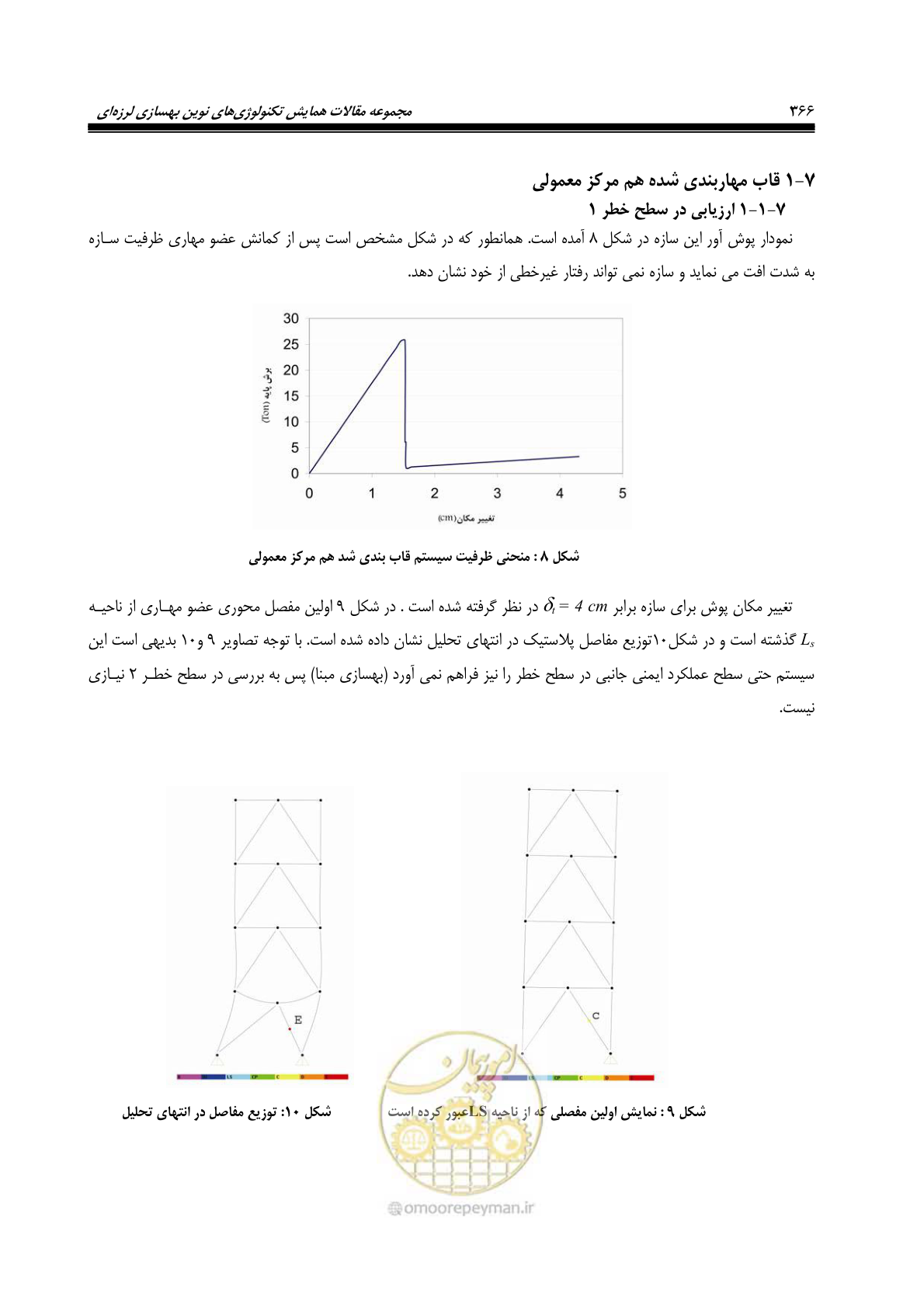 صفحه 375 از 379