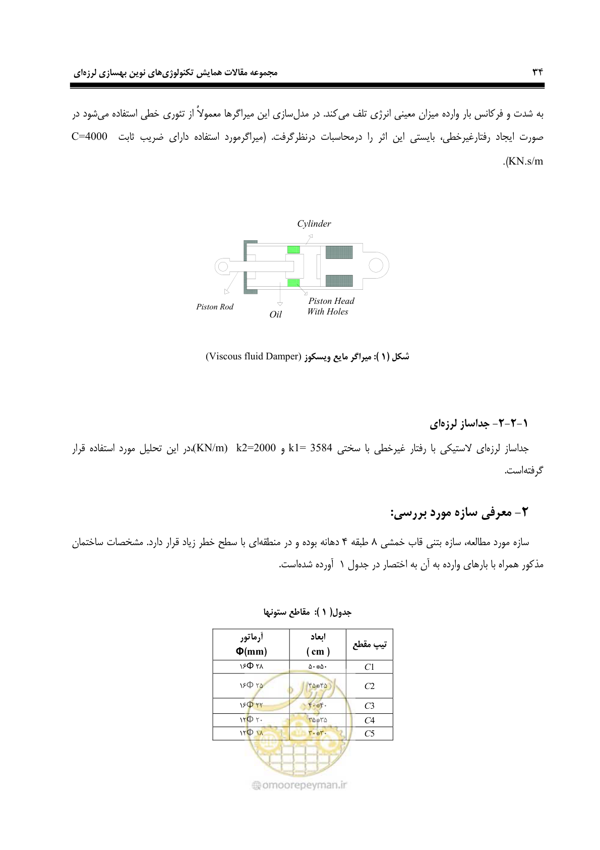 صفحه 45 از 379