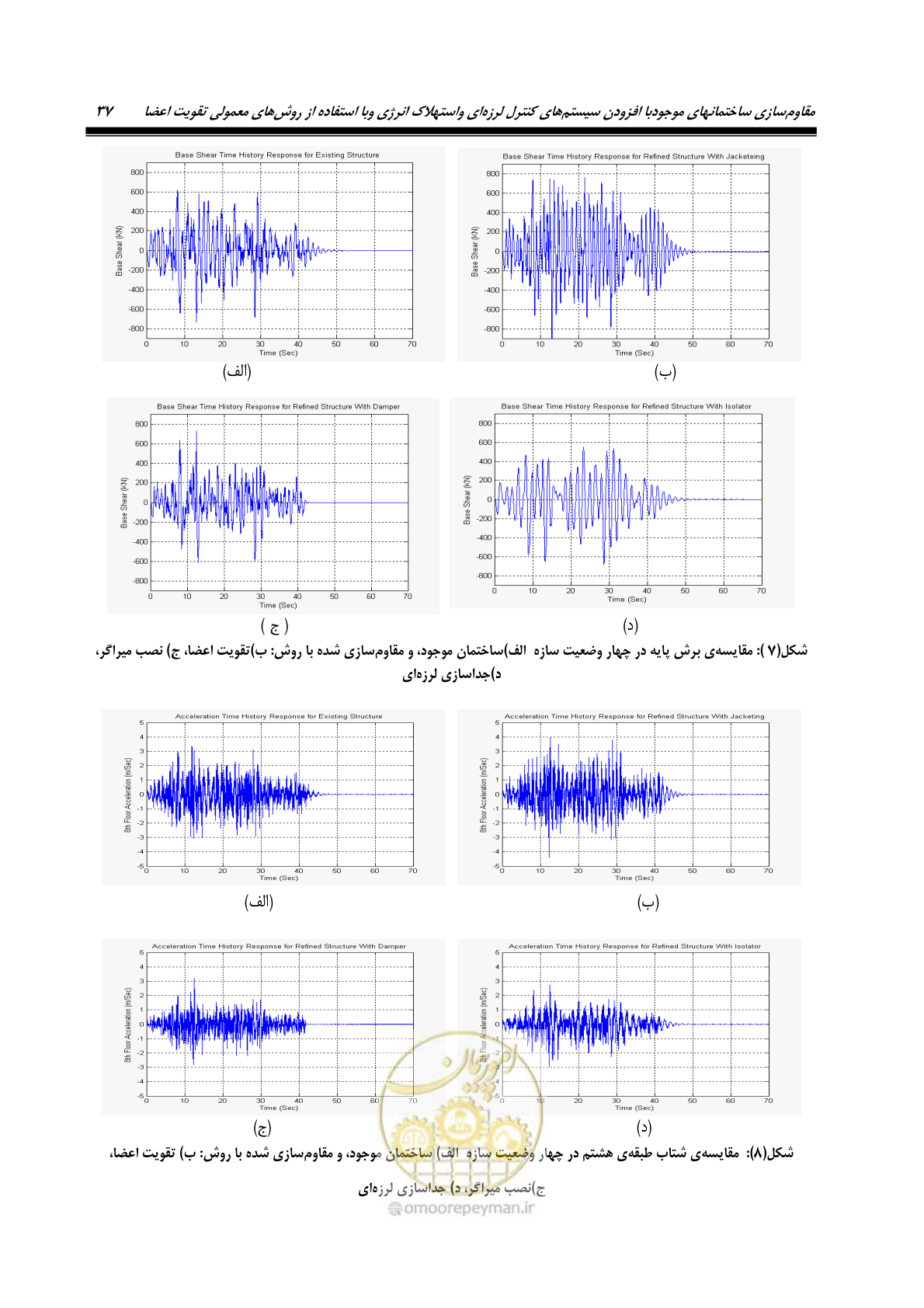صفحه 48 از 379