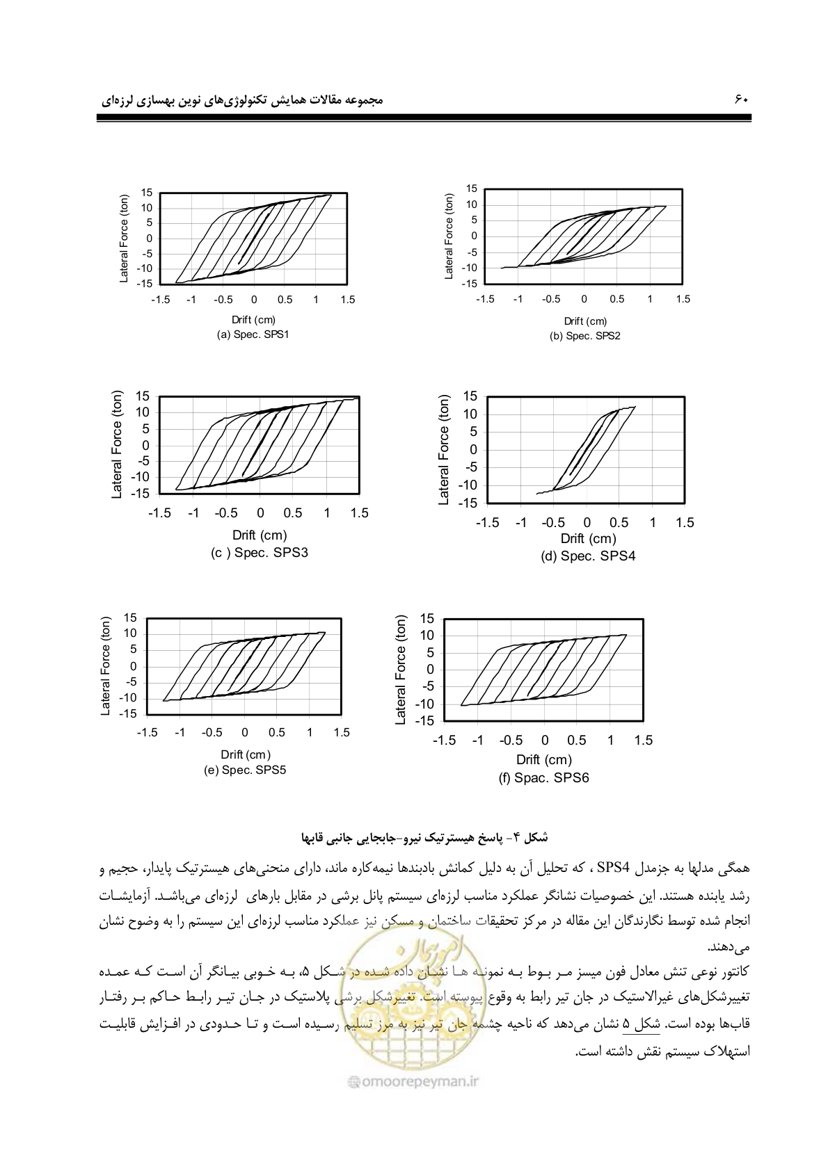 صفحه 71 از 379