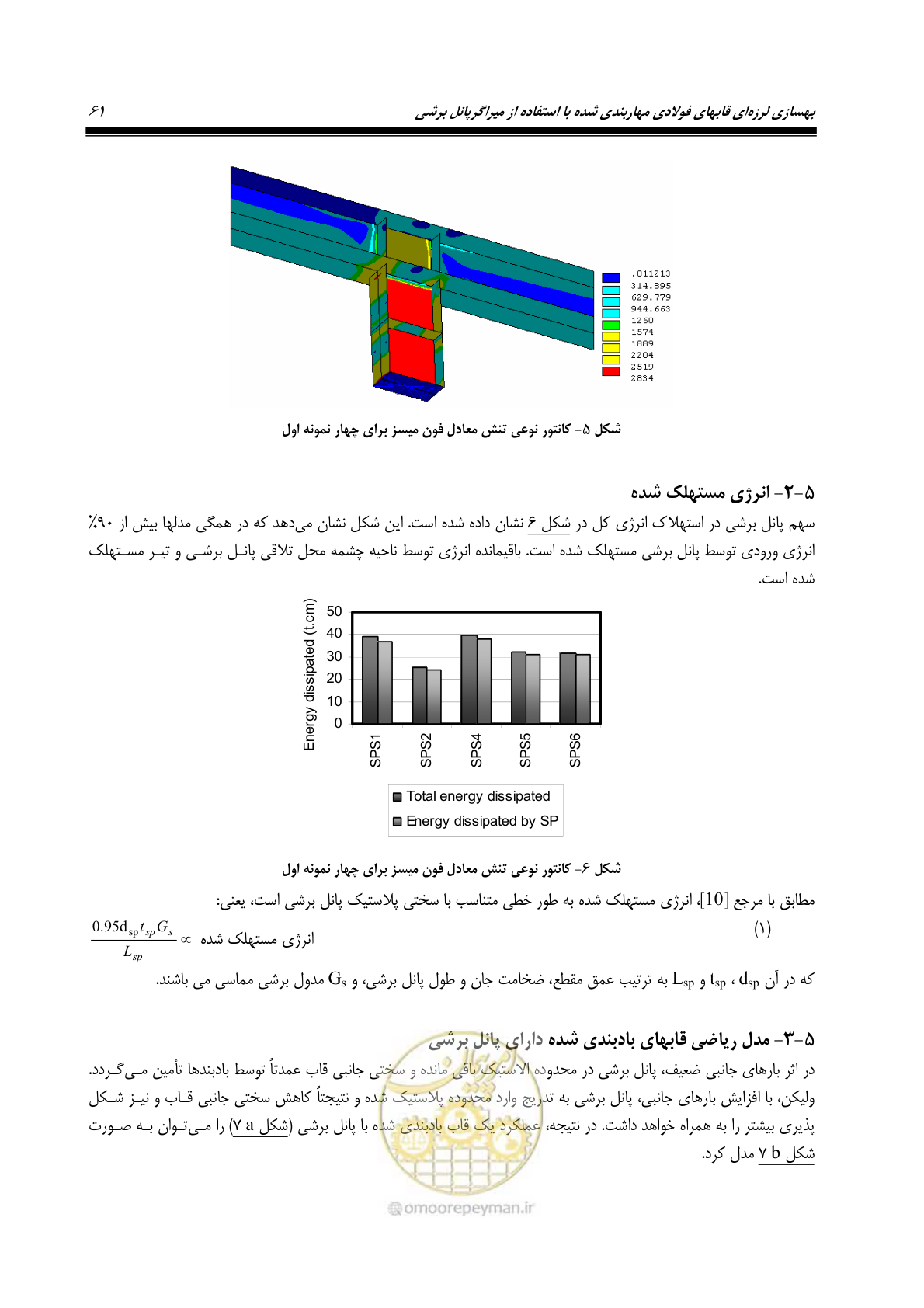 صفحه 72 از 379