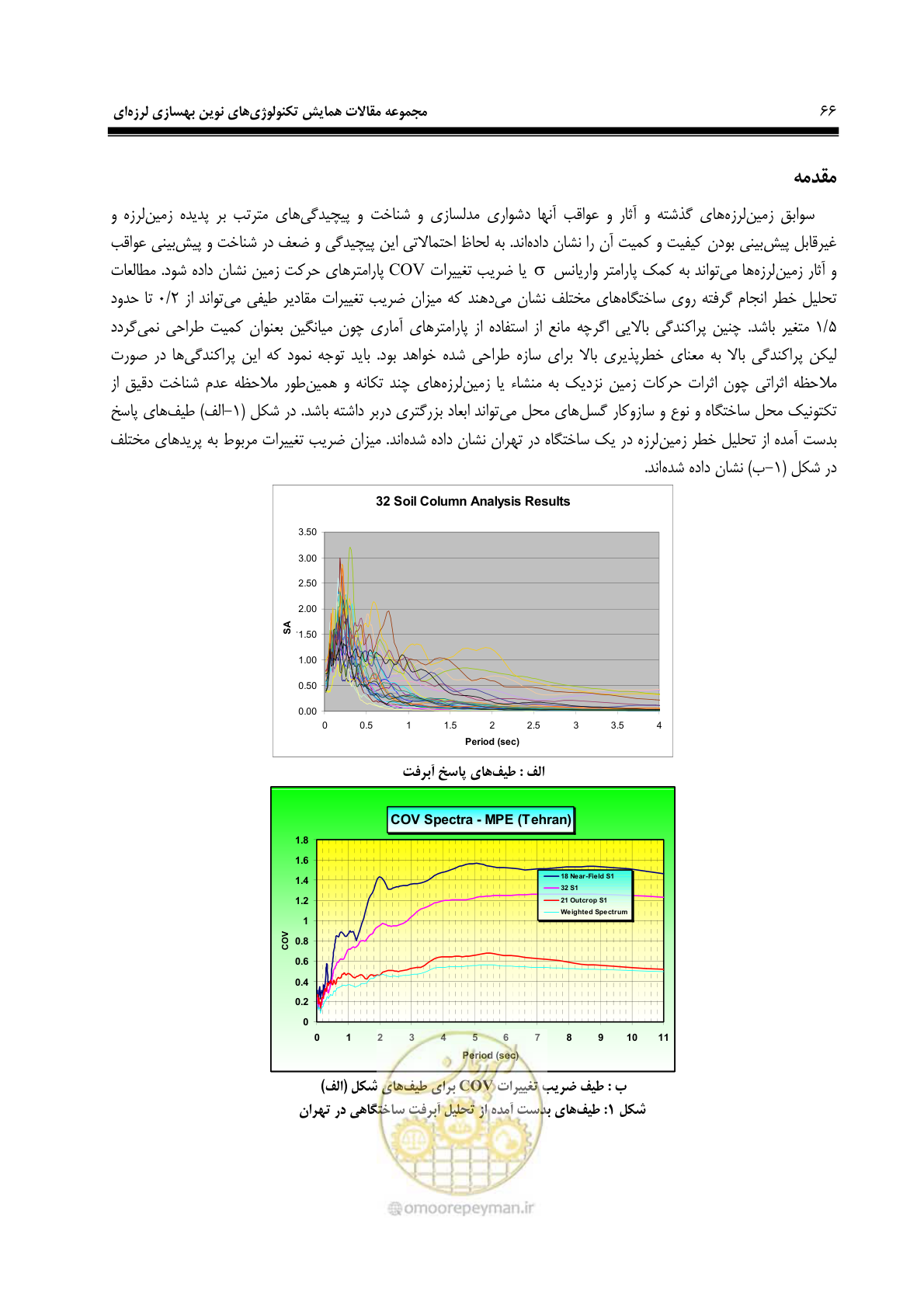 صفحه 77 از 379