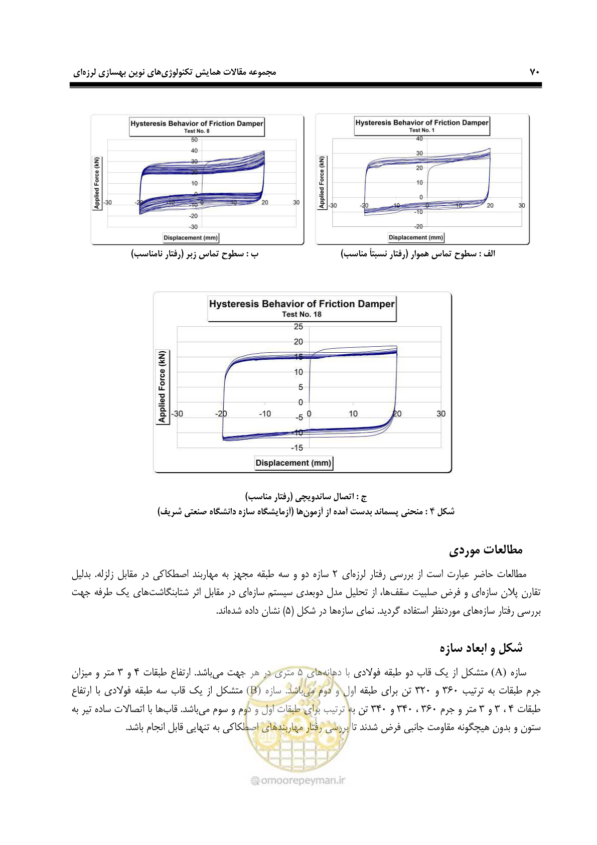 صفحه 81 از 379
