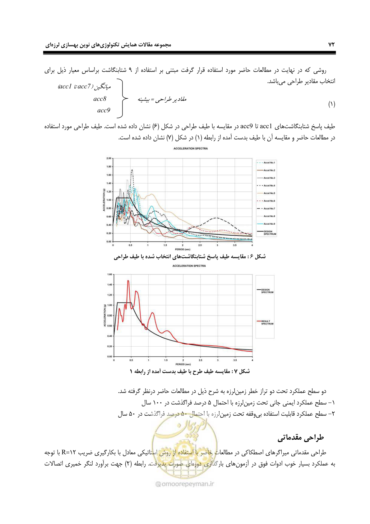 صفحه 83 از 379