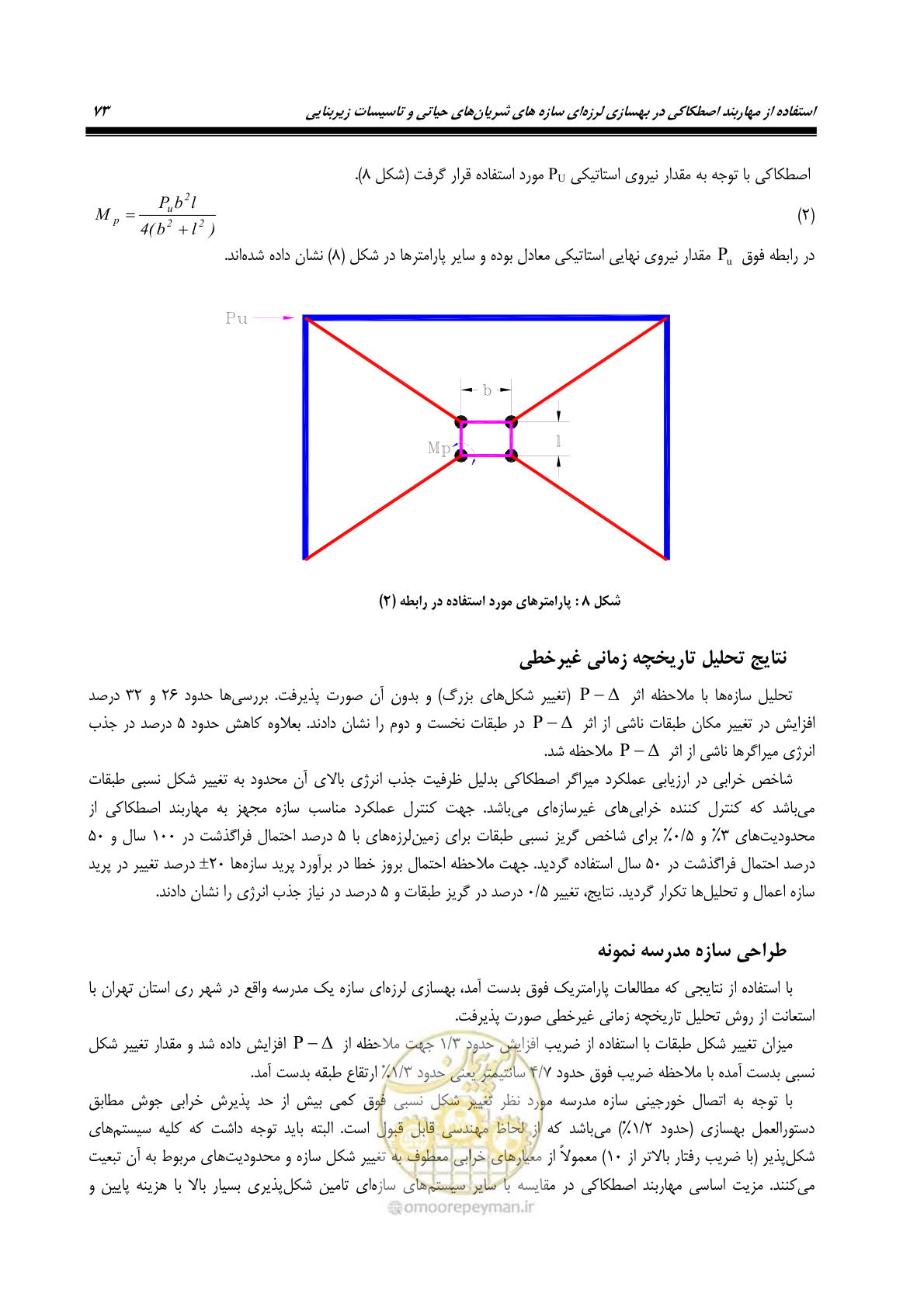 صفحه 84 از 379