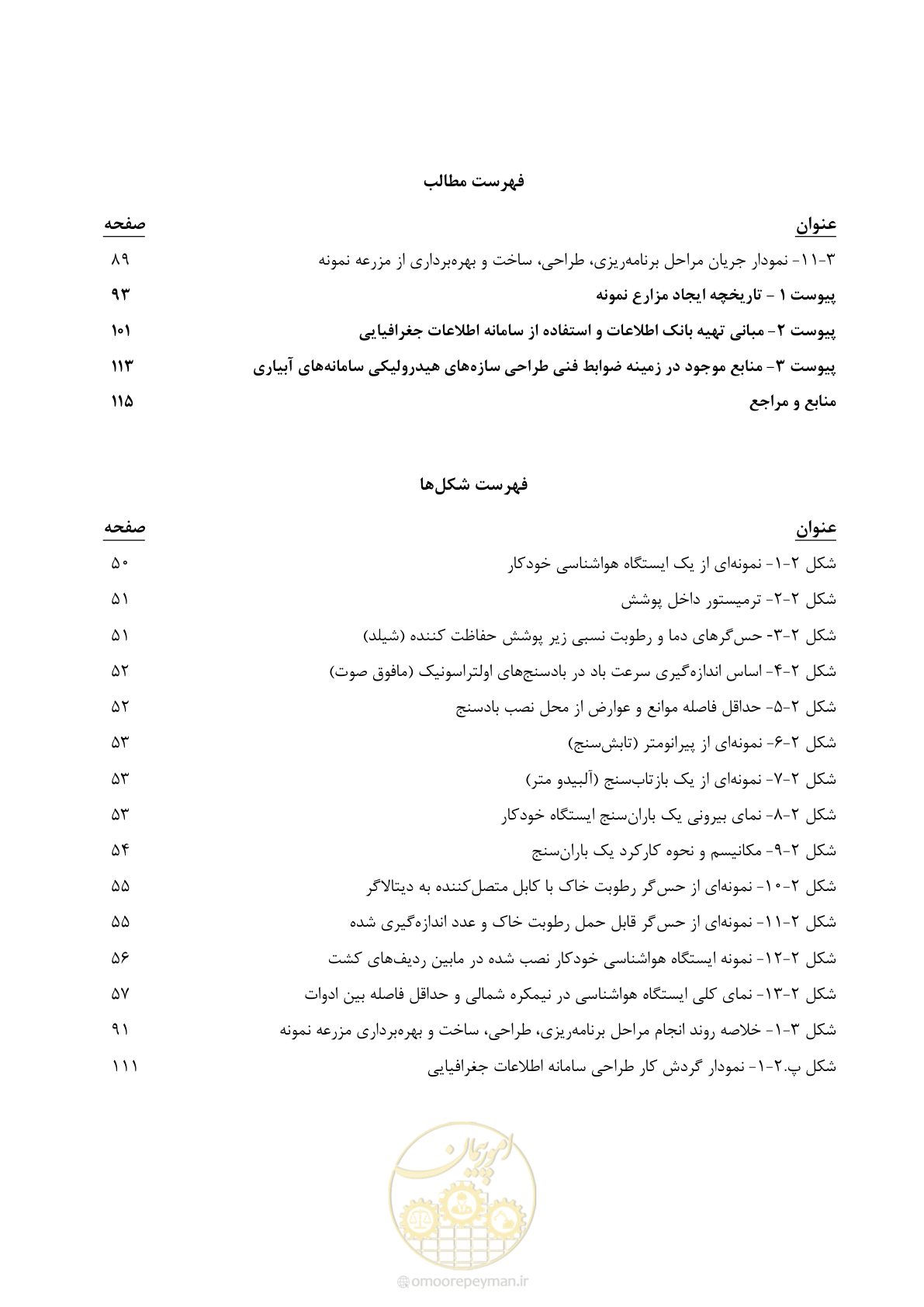 صفحه 14 از 143