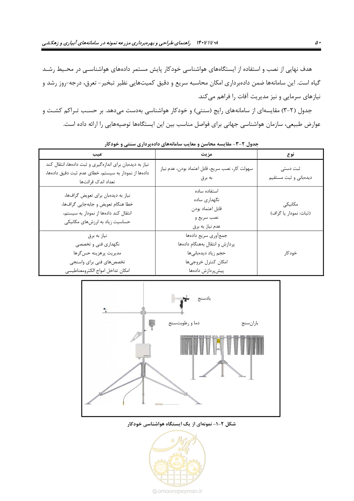 صفحه 66 از 143