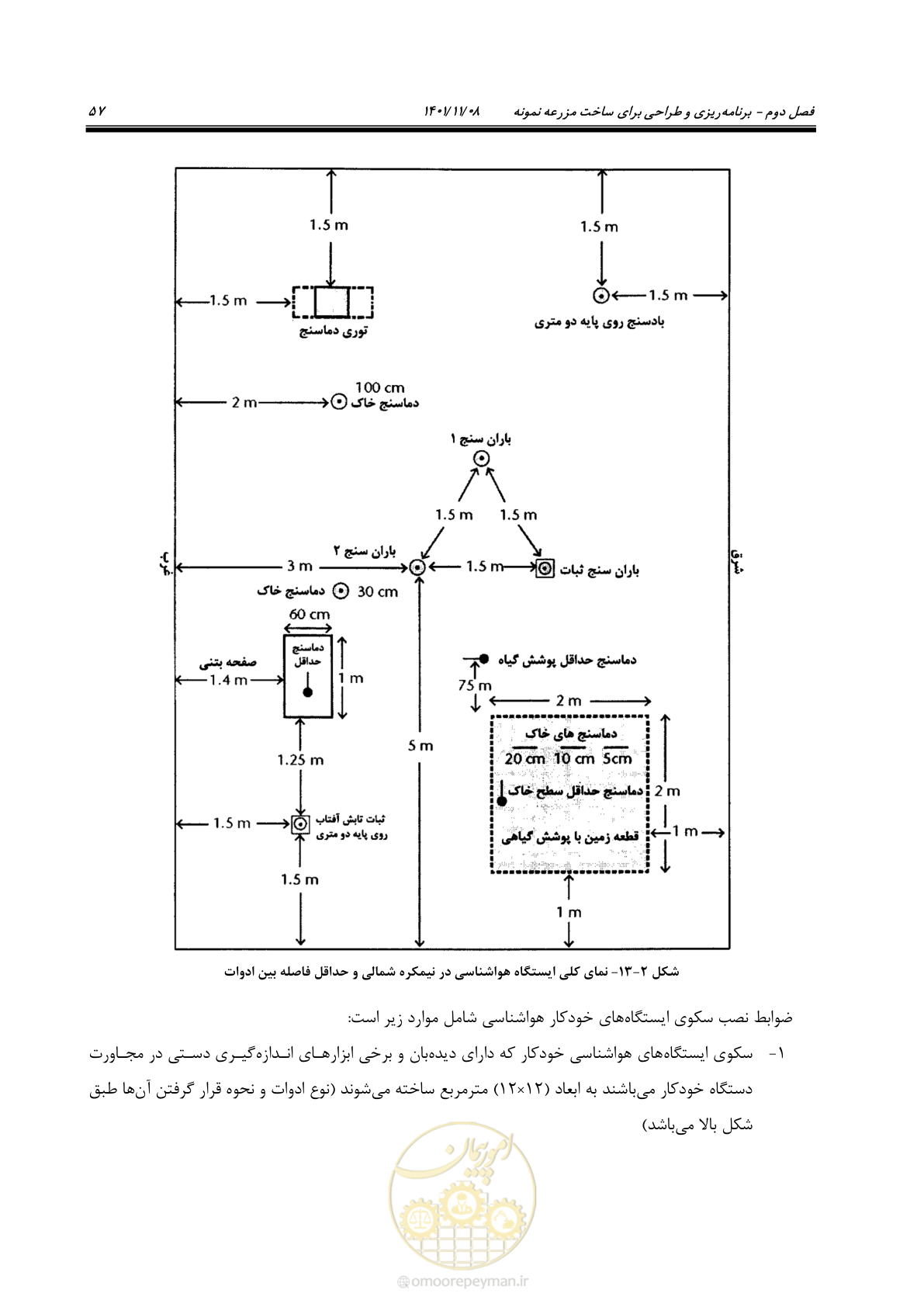 صفحه 73 از 143