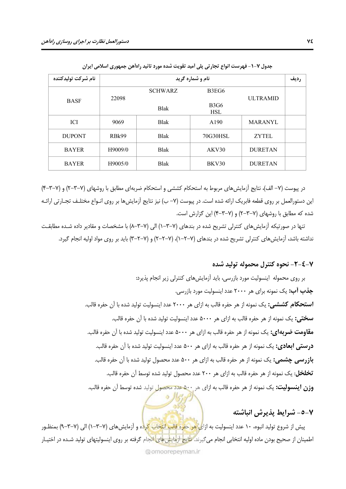 صفحه 101 از 213