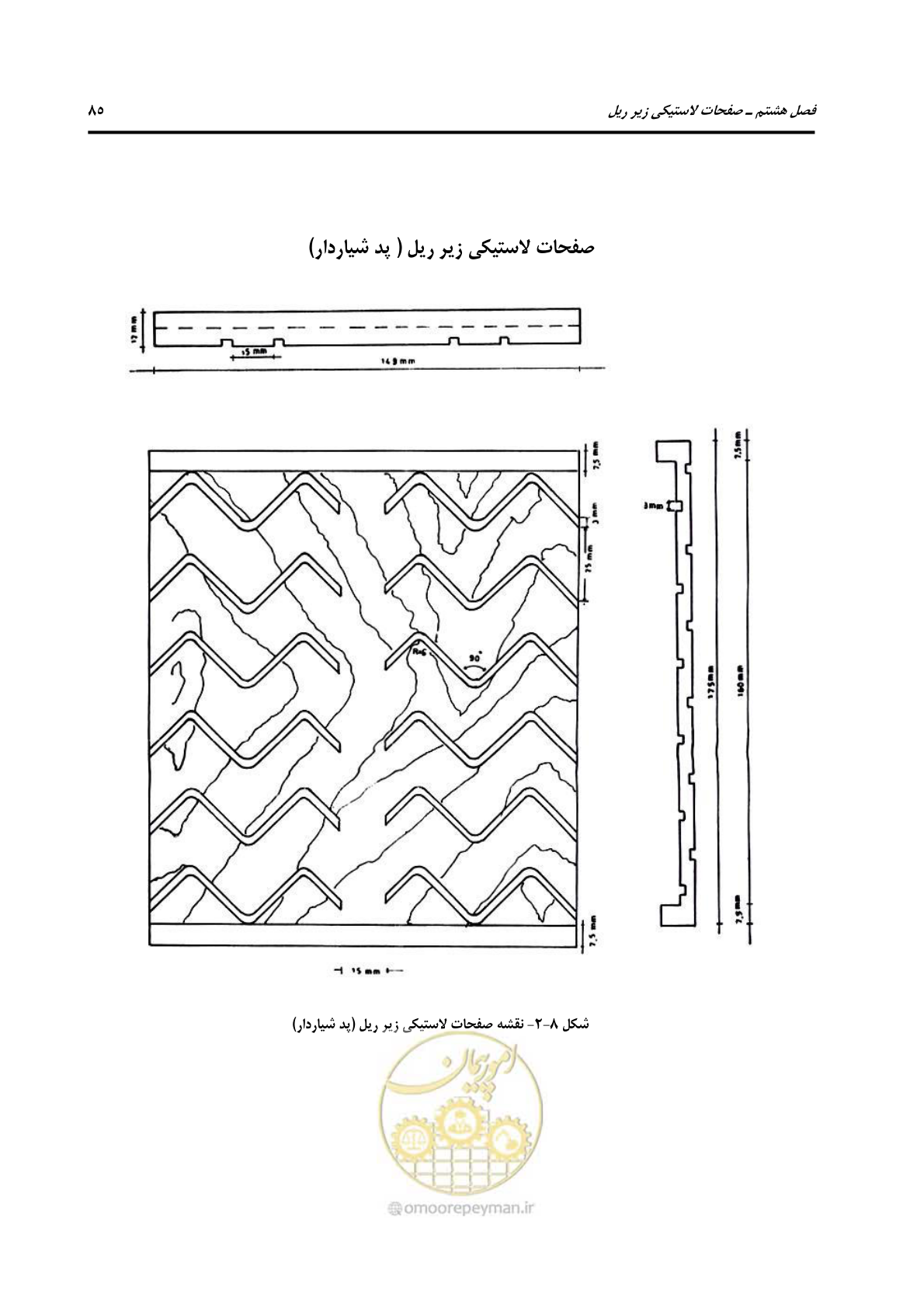 صفحه 112 از 213