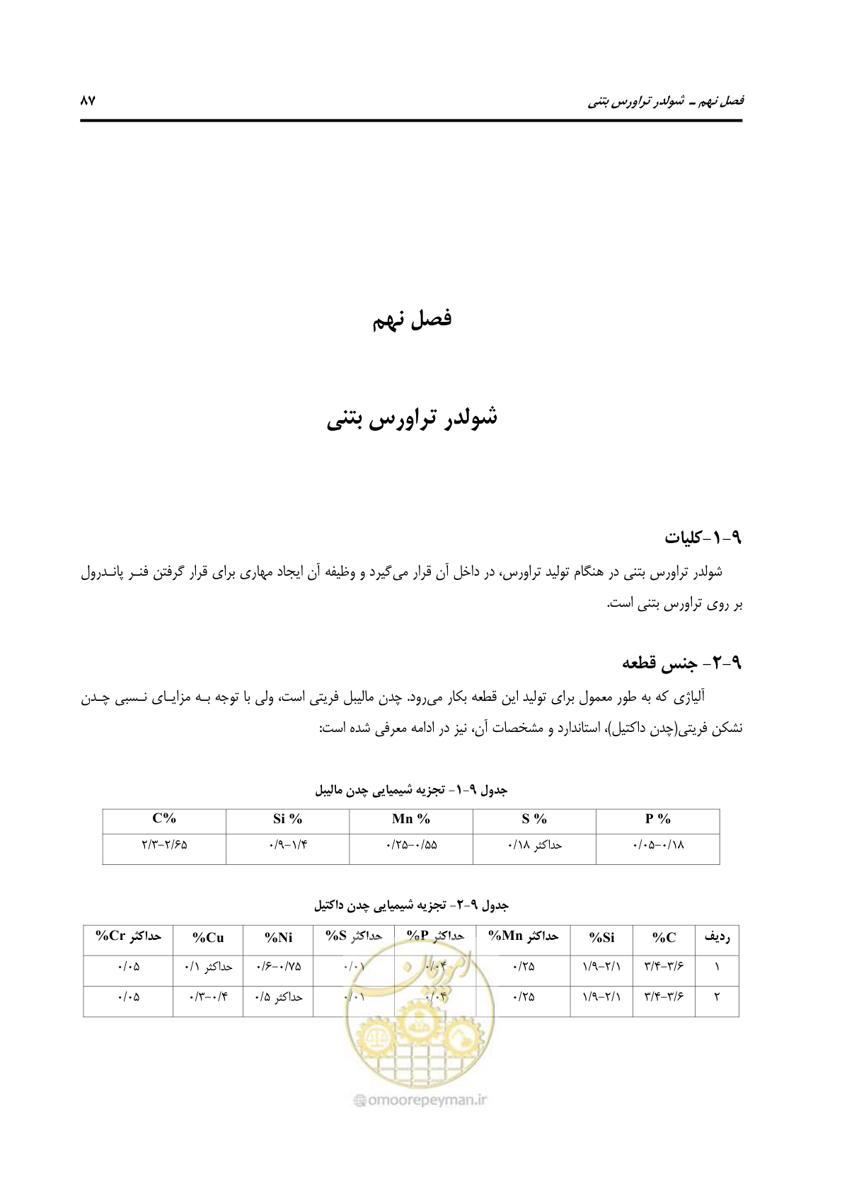 صفحه 114 از 213