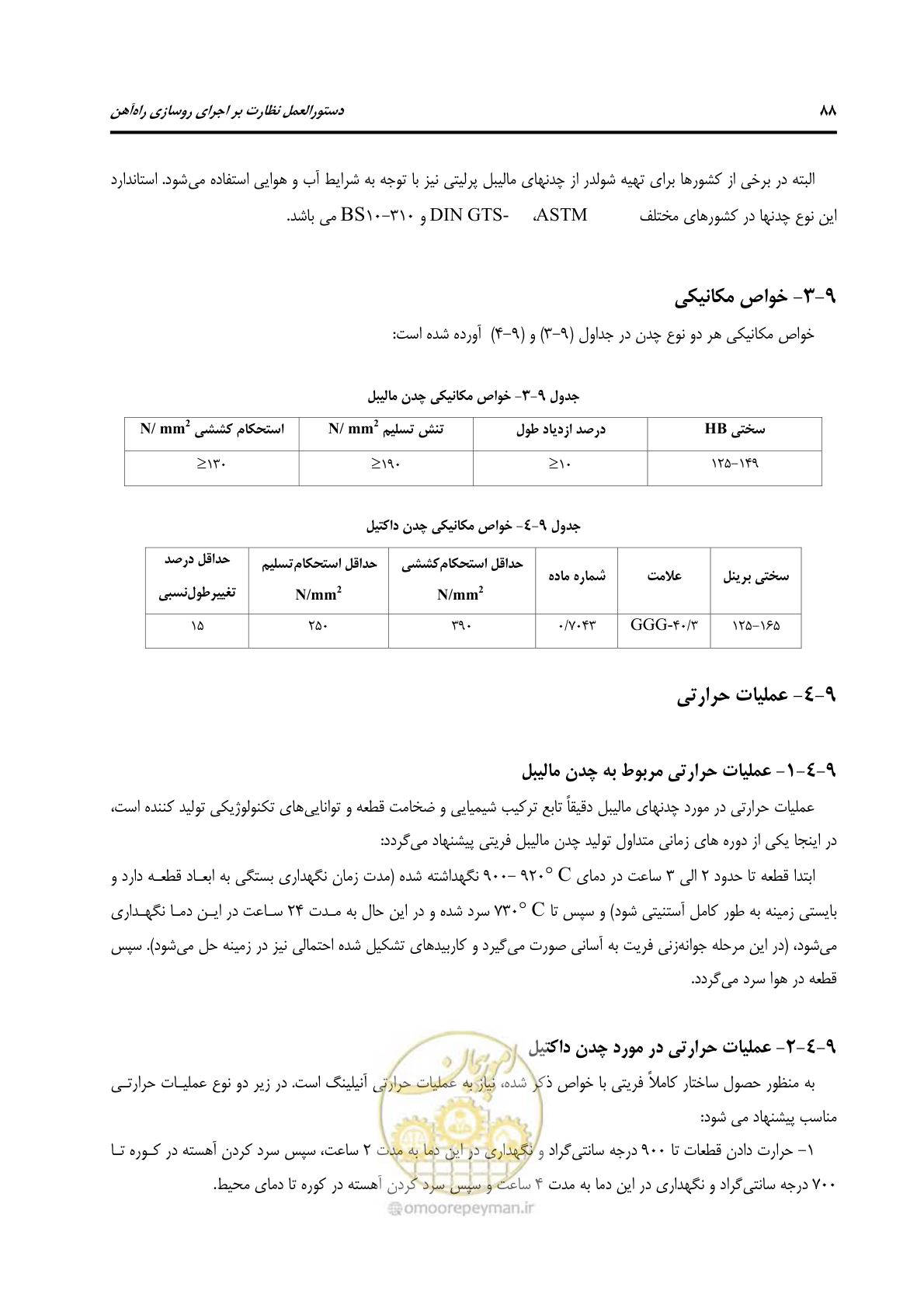 صفحه 115 از 213