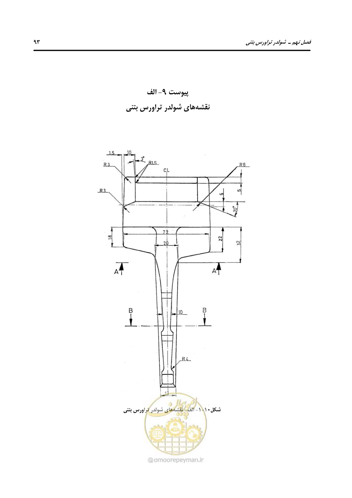 صفحه 120 از 213