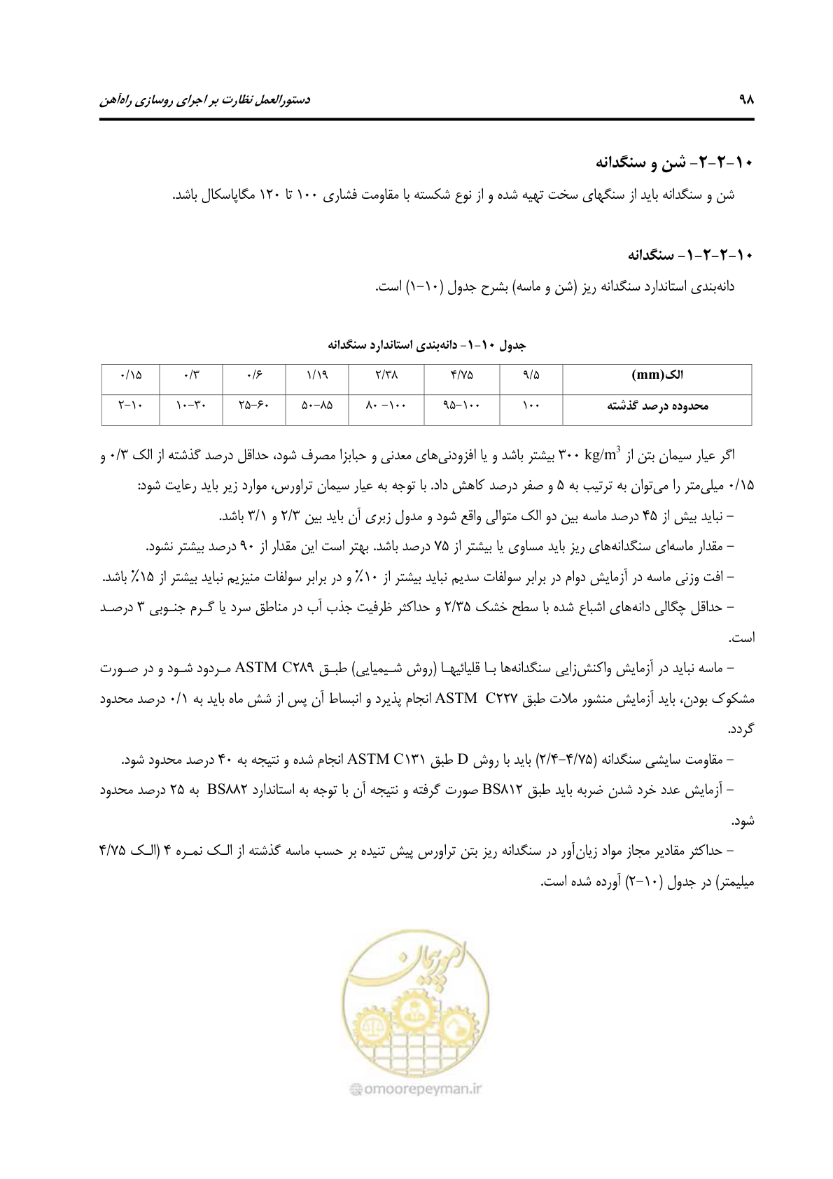 صفحه 125 از 213