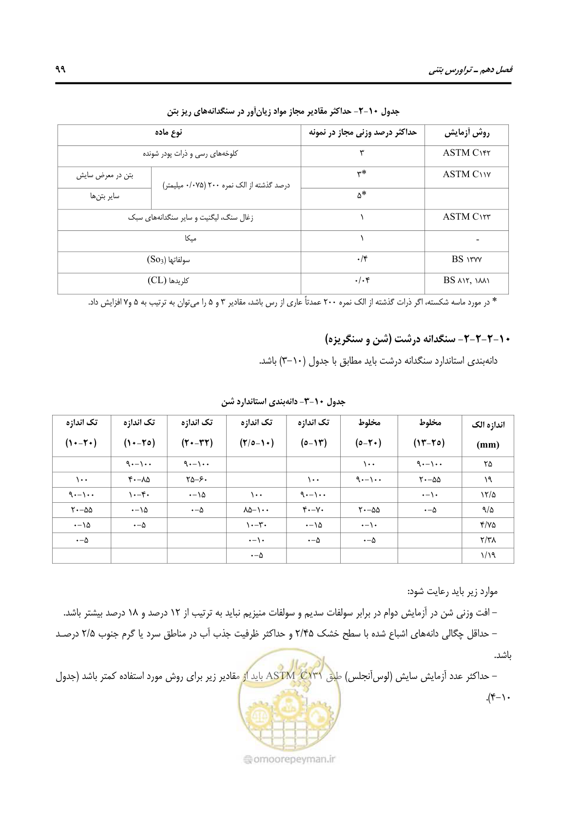 صفحه 126 از 213