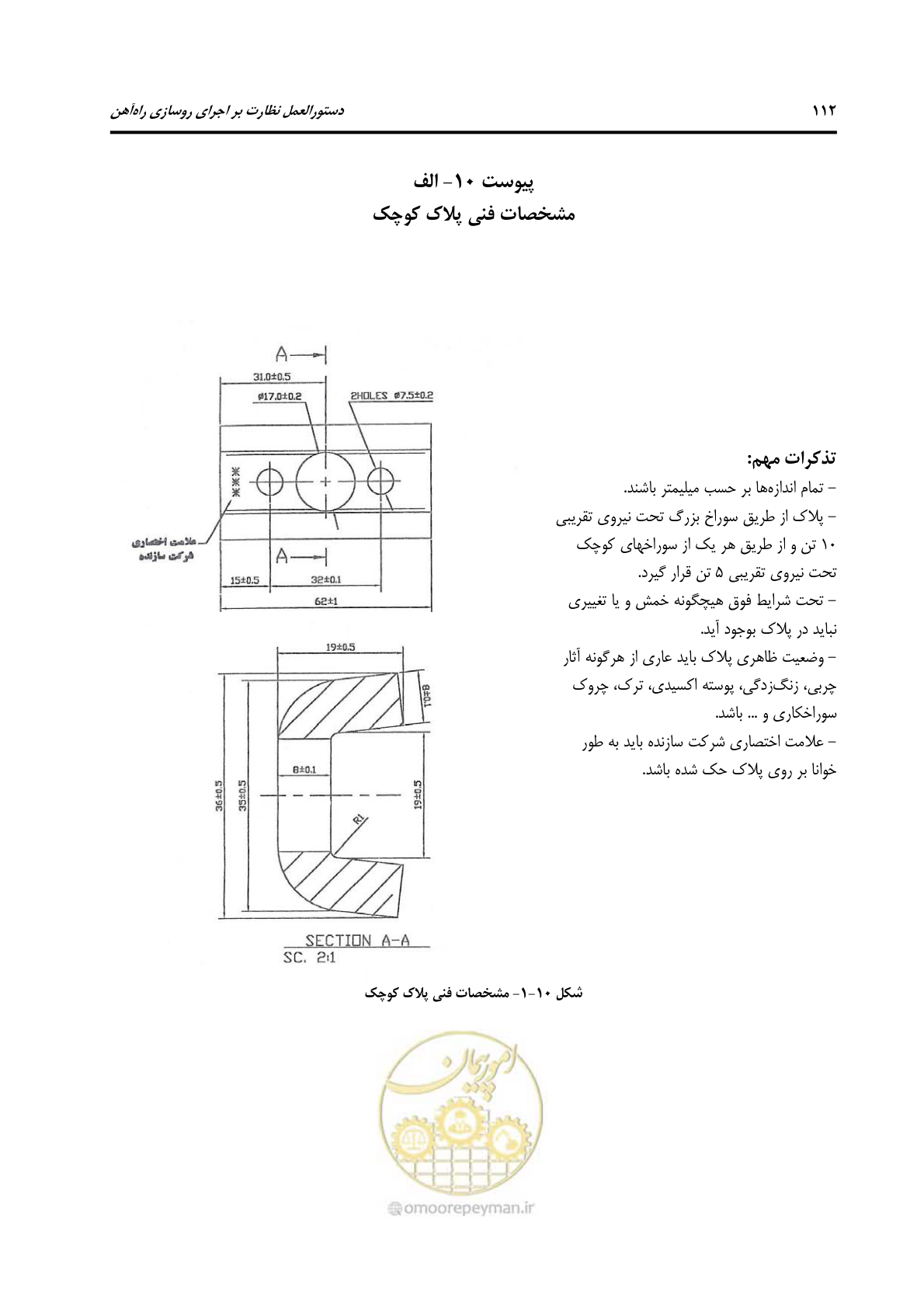 صفحه 139 از 213
