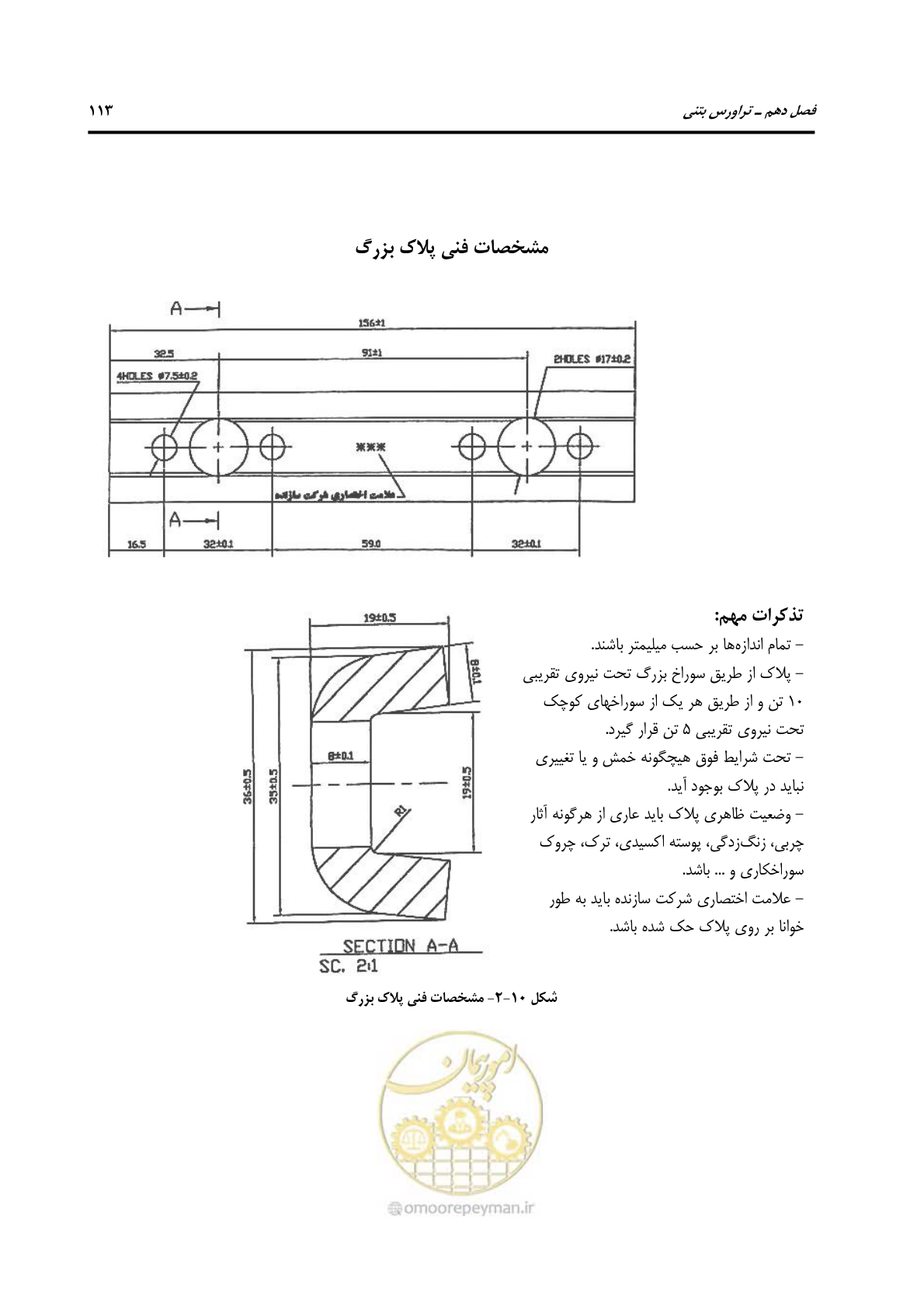صفحه 140 از 213