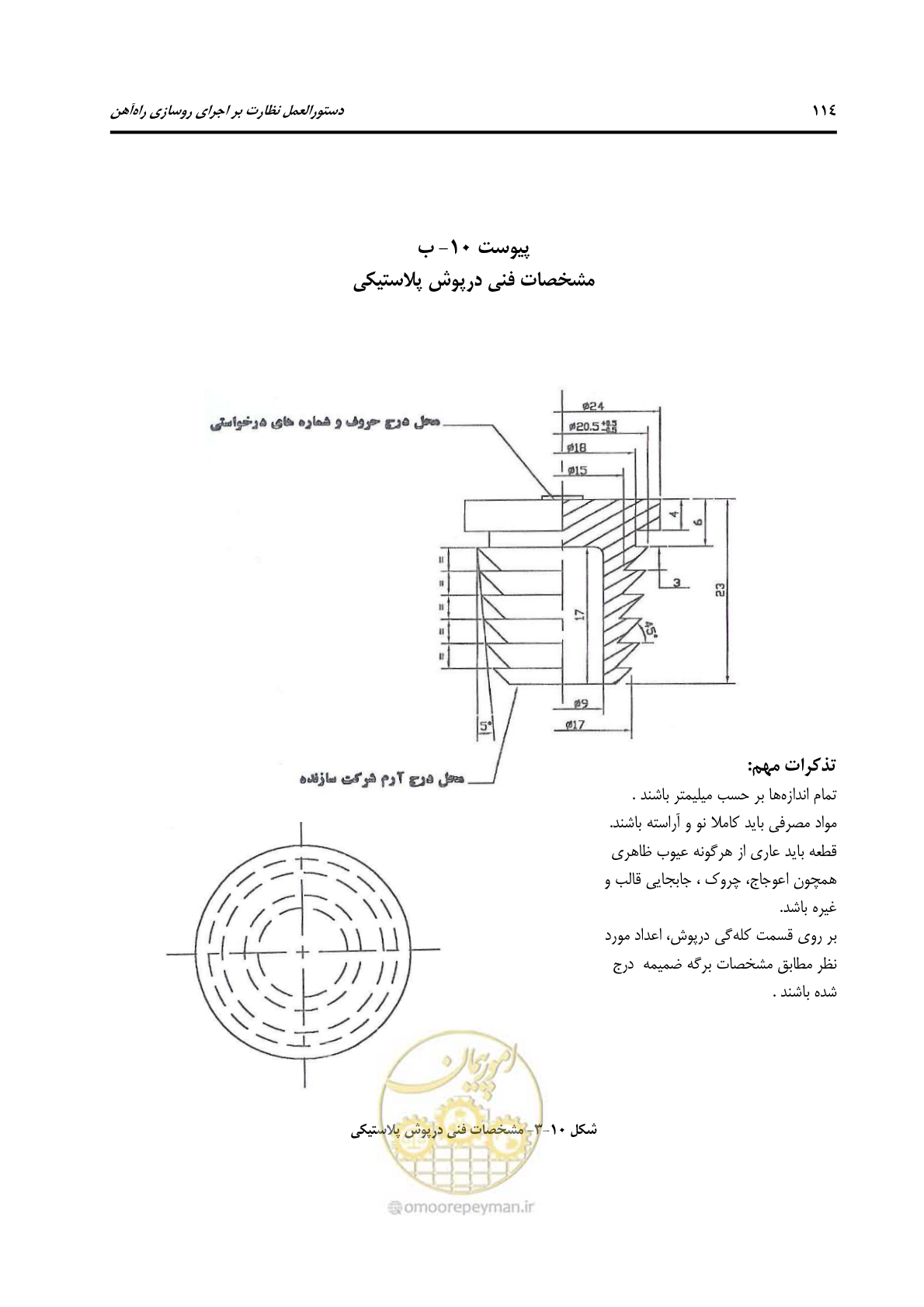 صفحه 141 از 213