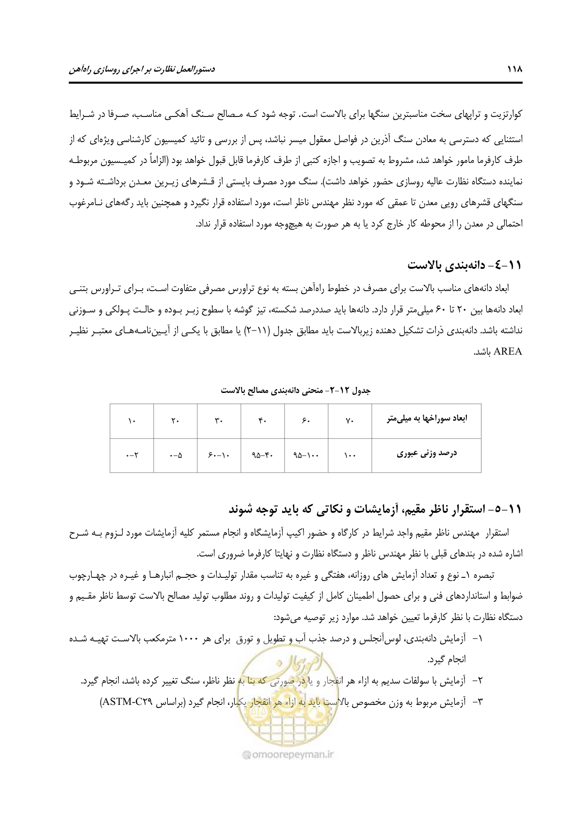 صفحه 145 از 213