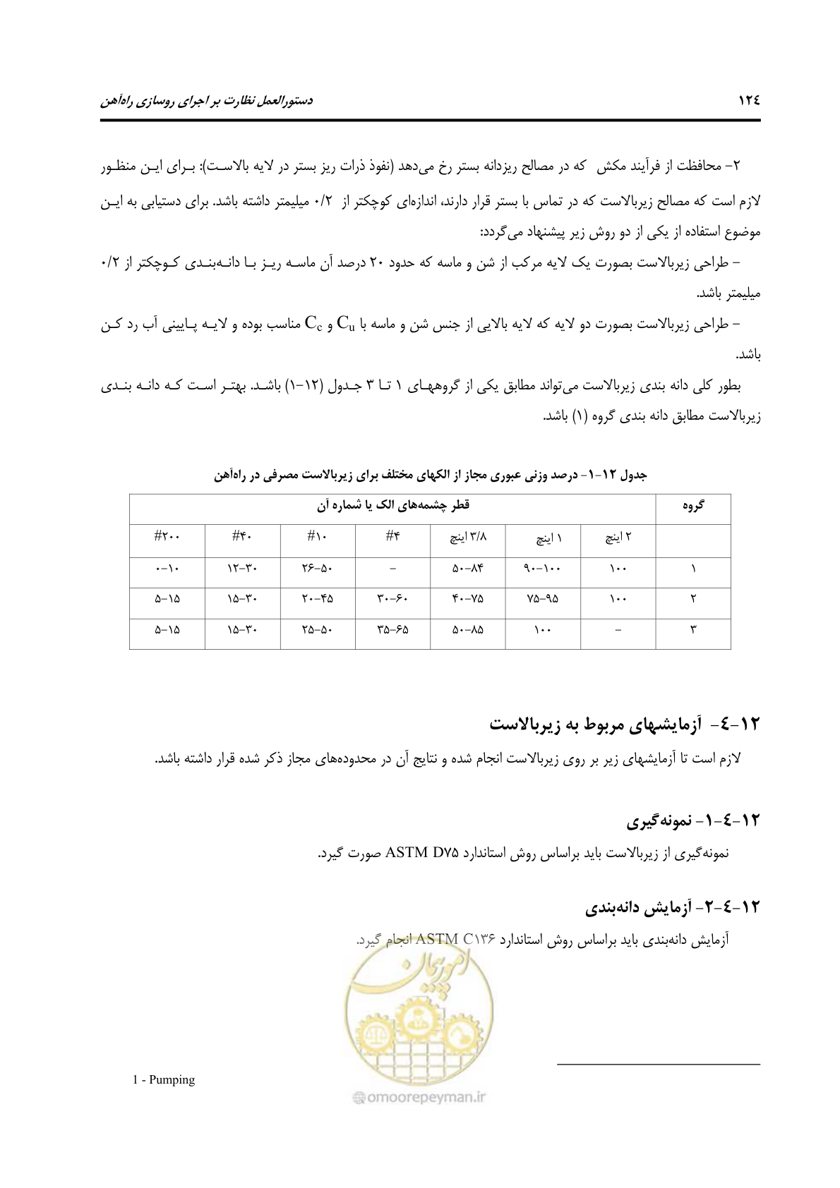 صفحه 151 از 213