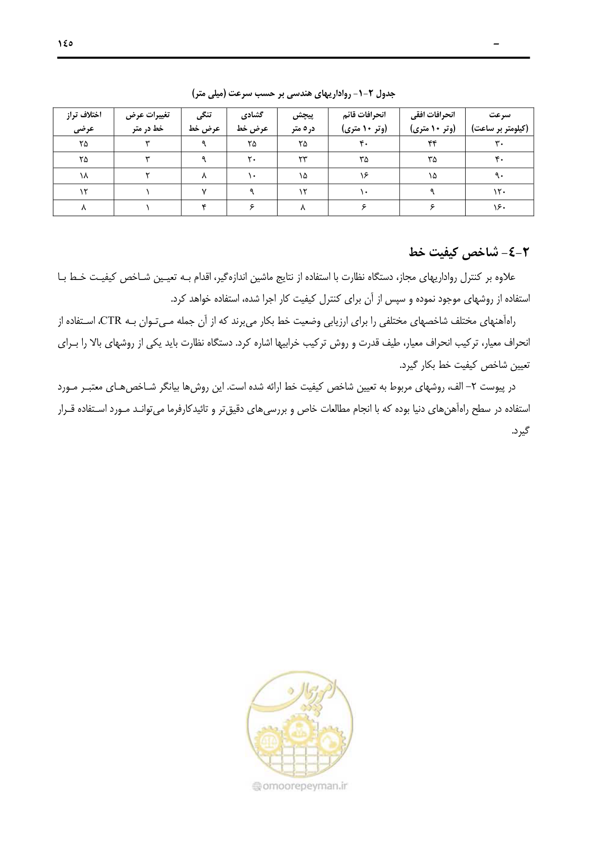 صفحه 173 از 213